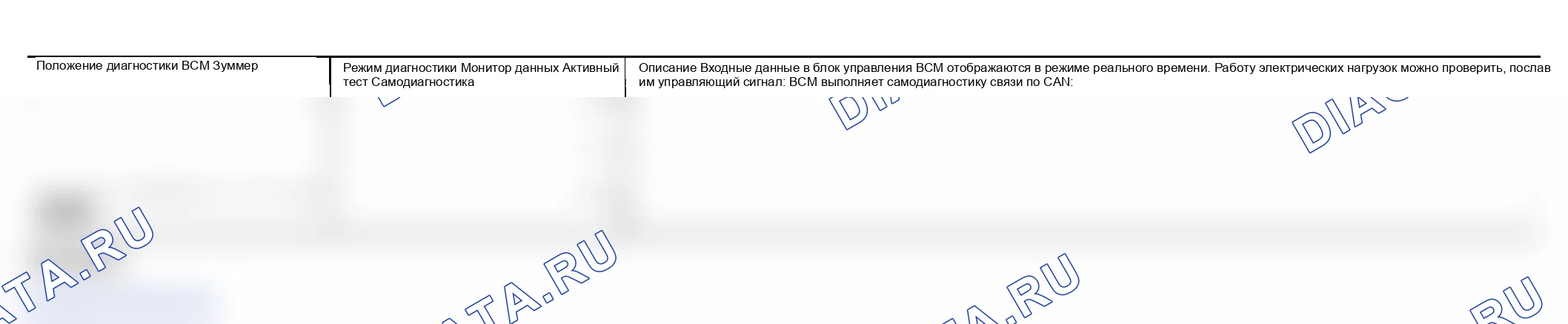 Рис. 139: Описание элементов диагностики. Infiniti FX45 I