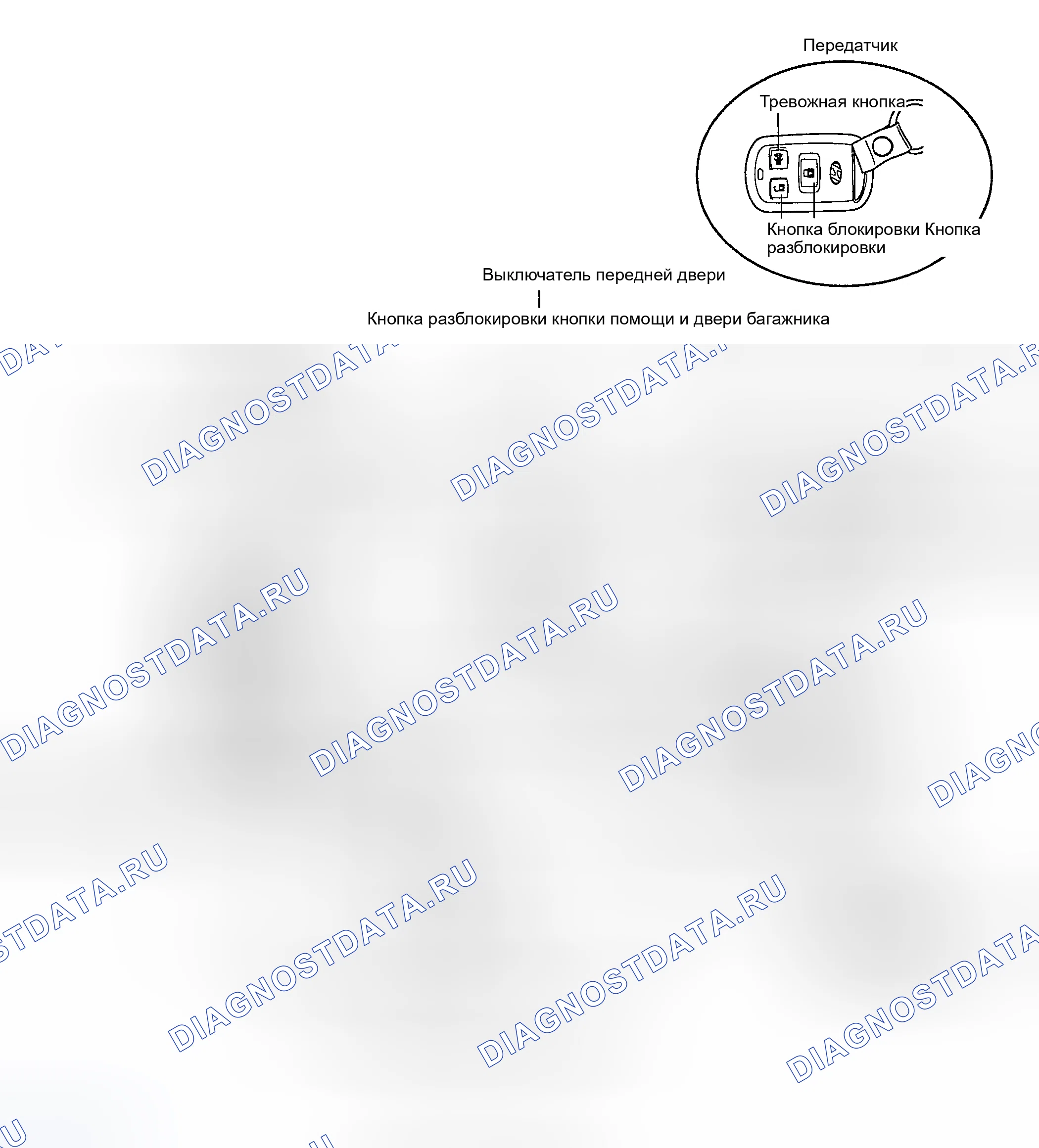Рис. 1: КОМПОНЕНТЫ. Hyundai Accent II рестайлинг
