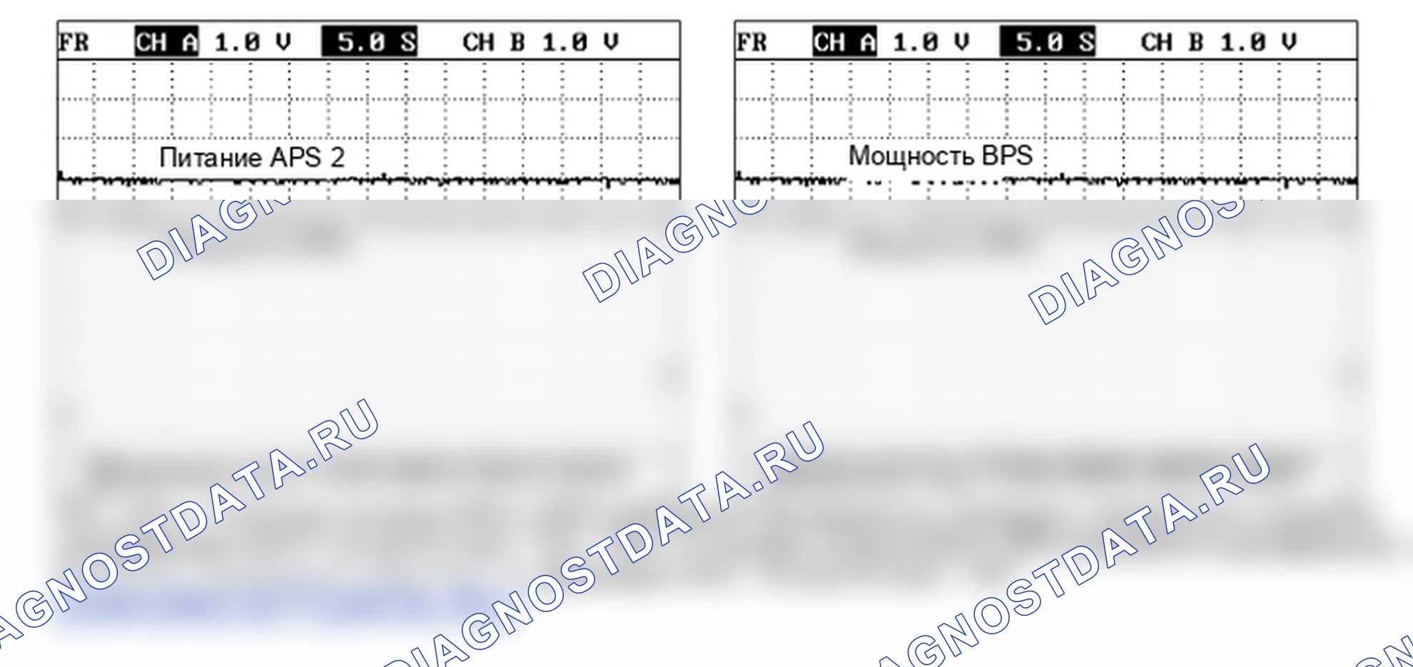P0653: Высокое опорное напряжение датчика В цепи. Hyundai H-1 A1