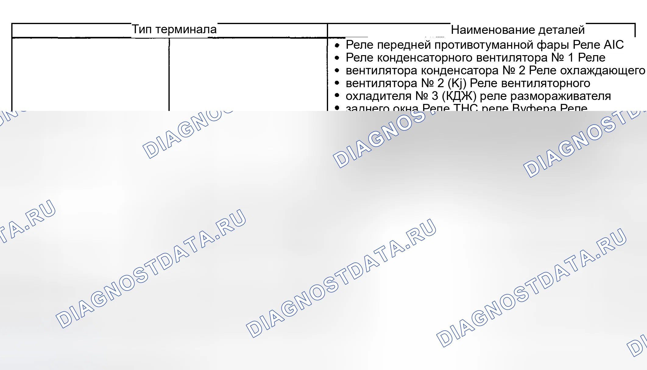 Рис. 13: Тип реле. Mazda Protege BJ