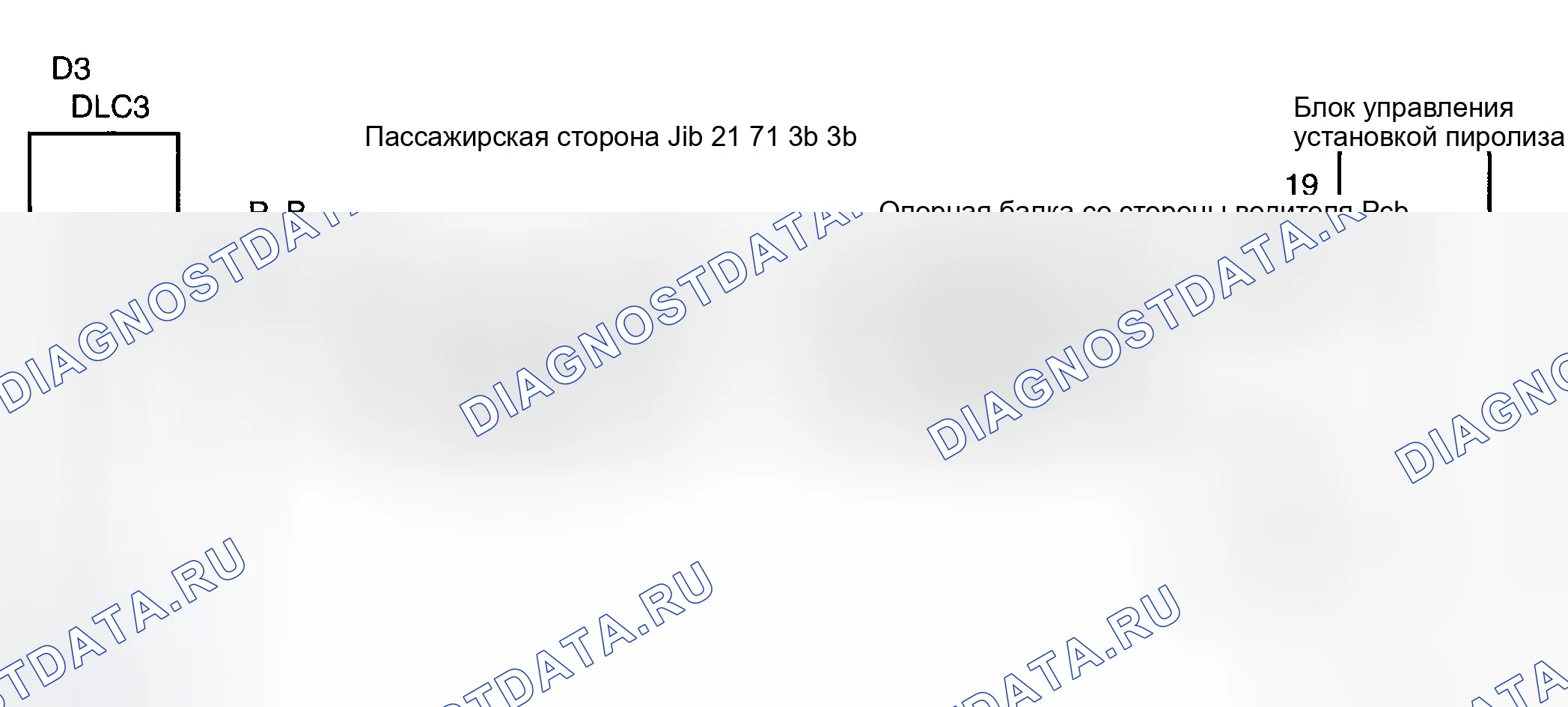 Рис. 138: Процедура тестирования. Haval H6 III