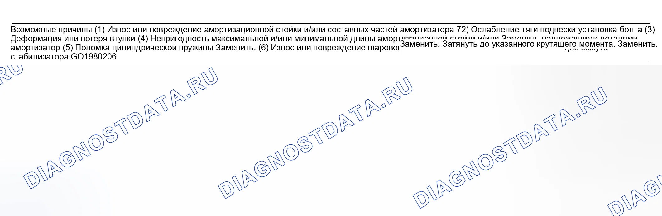 Рис. 14: ШУМ. Subaru Impreza GD/GC/GG рестайлинг