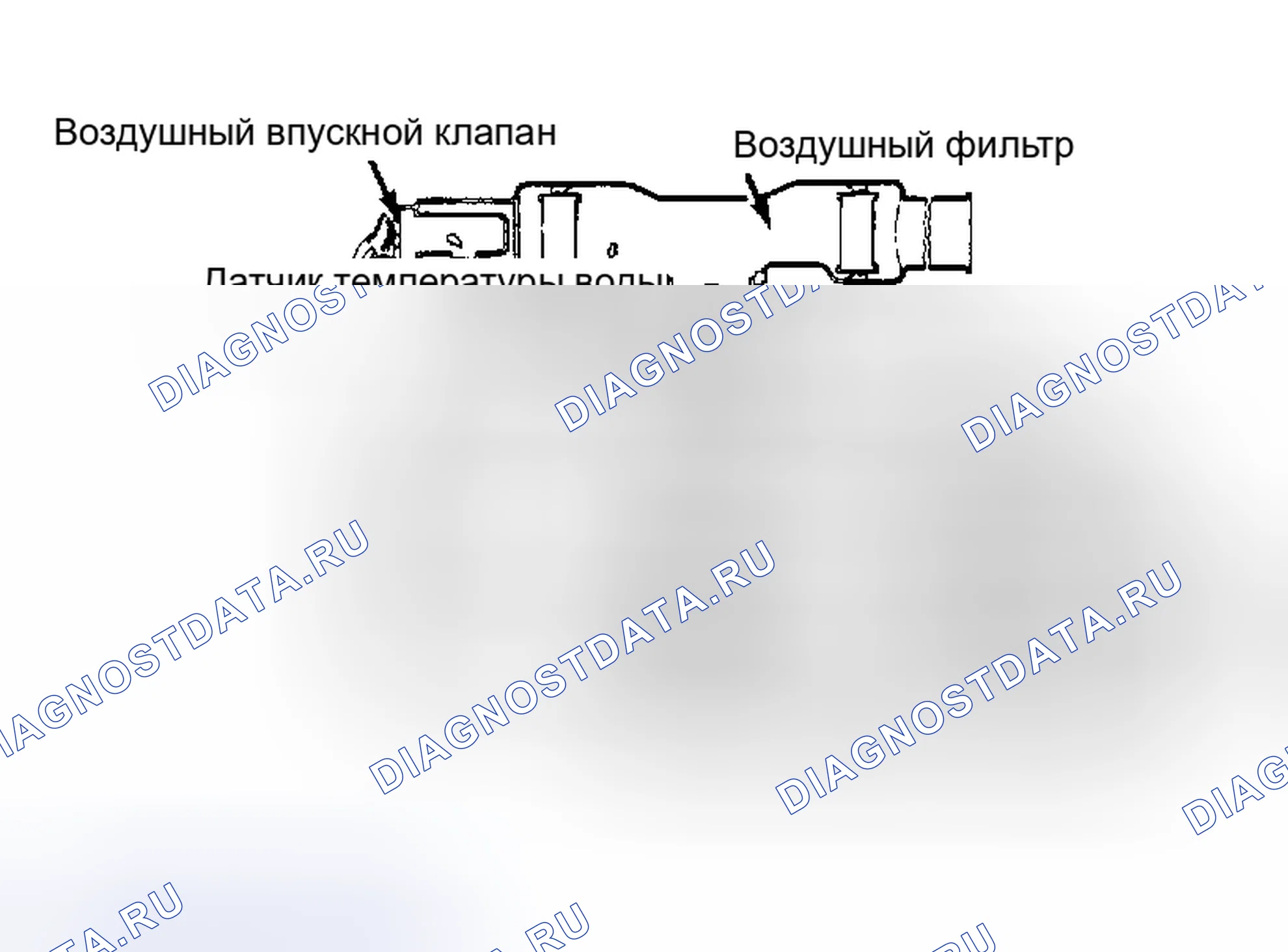 Рис. 1. Система нагнетания воздуха (типовая). Nissan Maxima U11