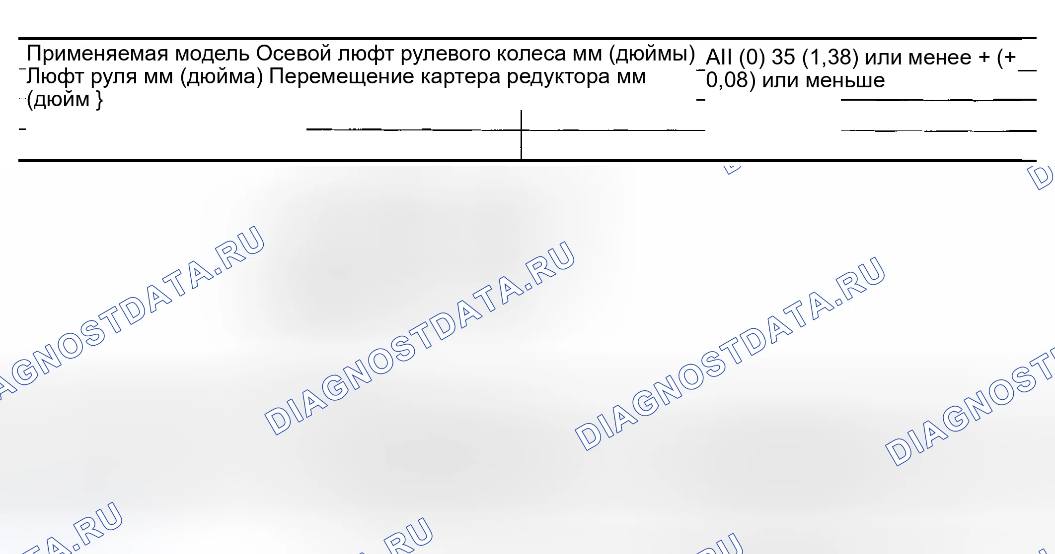 Рис. 1: Рулевое колесо. Nissan Sentra B15