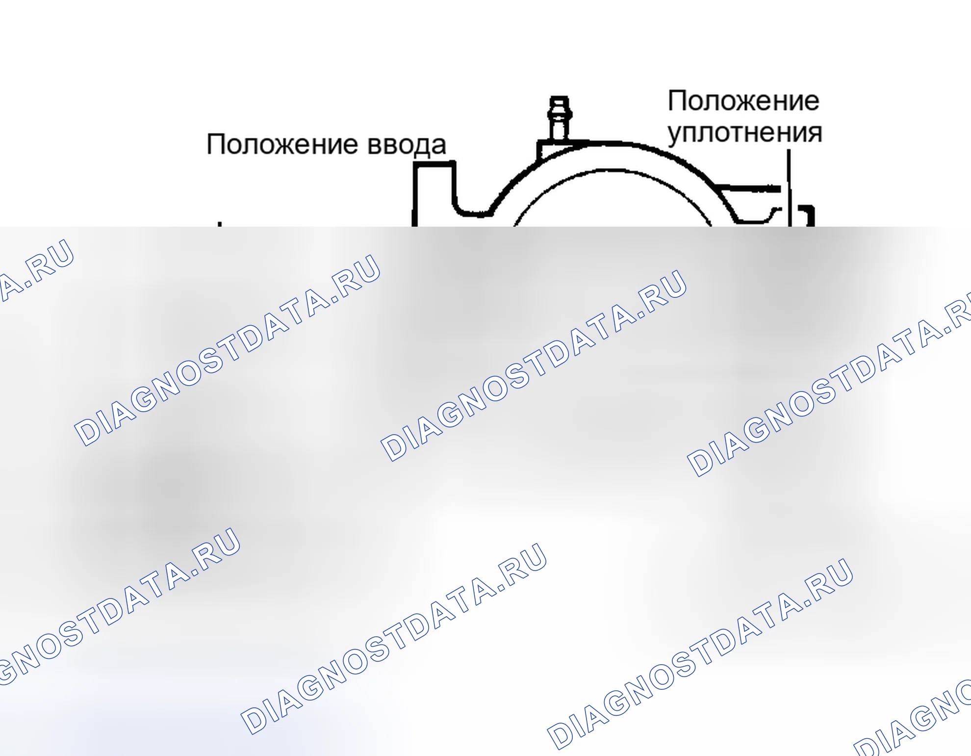 Рис. 34. Land Rover Discovery I
