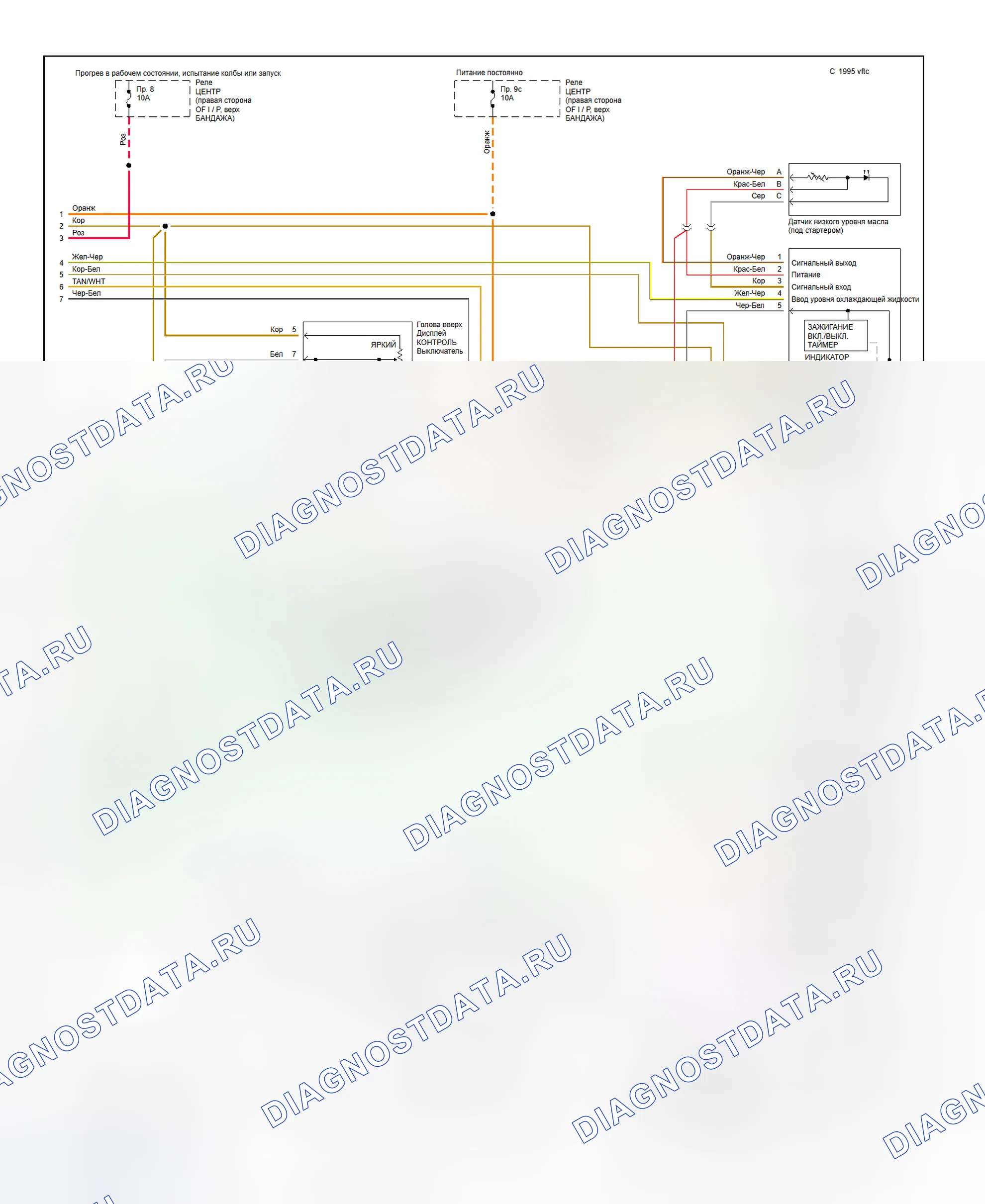 Рис. 7: электросхема приборной панели (блок датчиков U2f и U50 2 из 2). Hyundai Verna IV рестайлинг