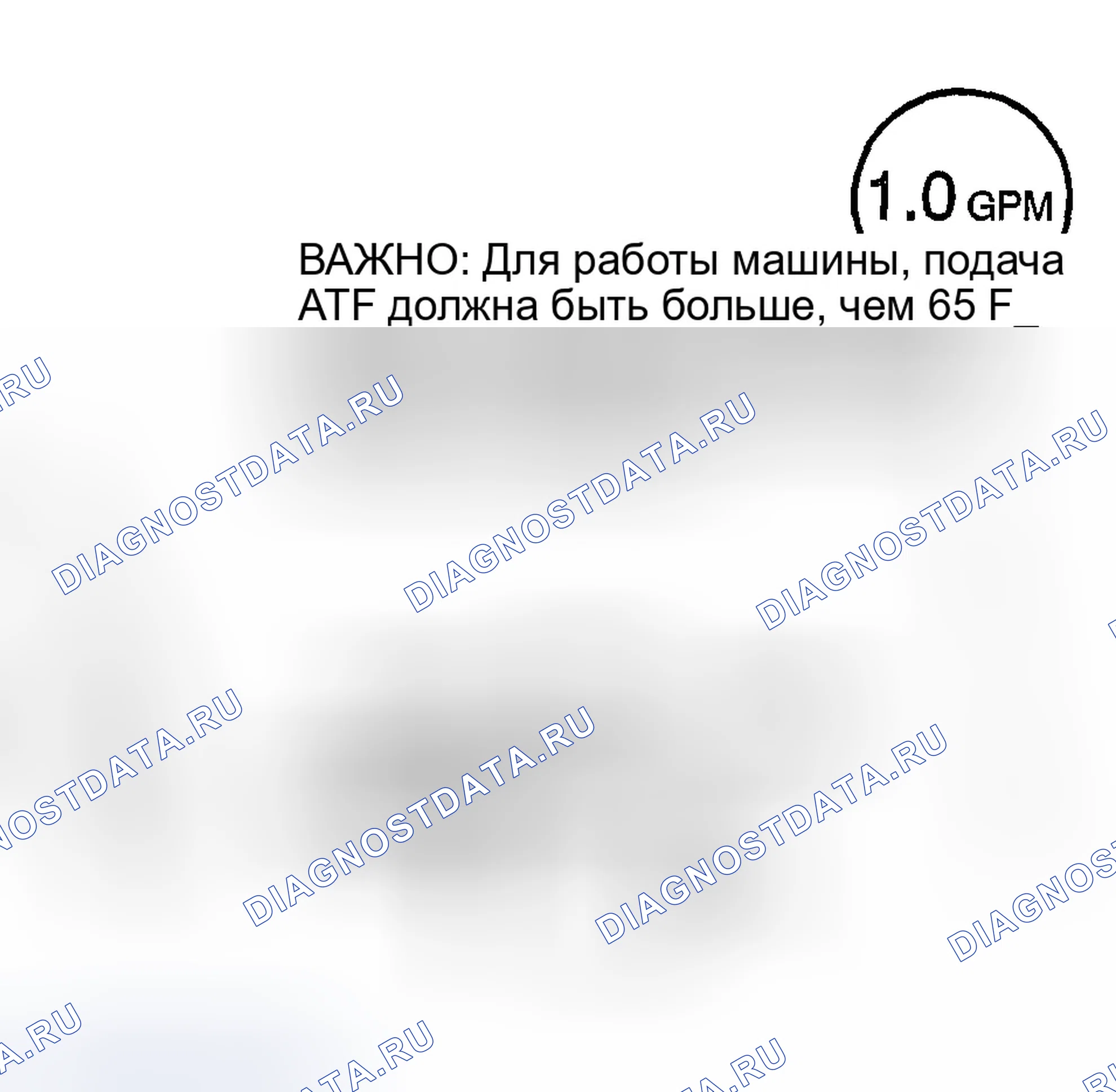 Рис. 410: Гидродинамические испытания. GMC Savana H2500 