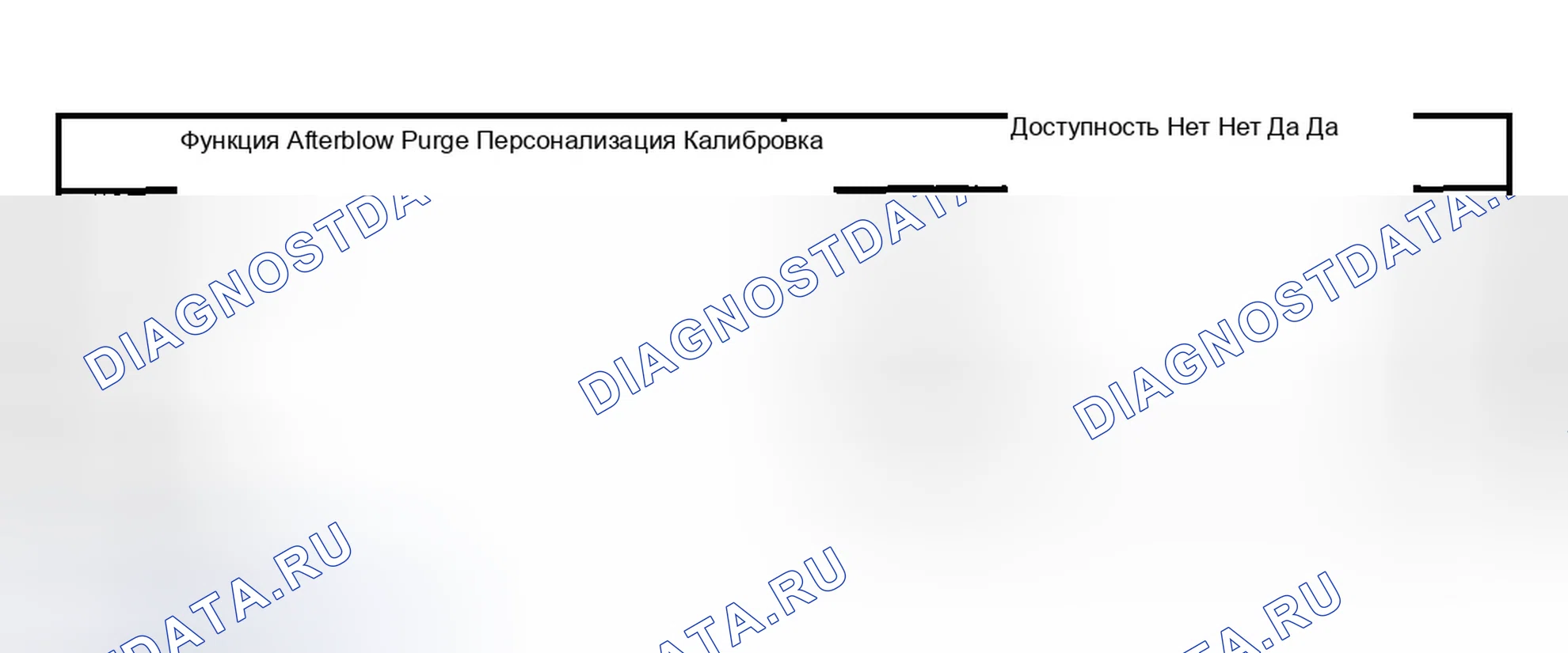 Рис. 205: Модуль управления ОВКВ. Chevrolet Suburban K2500 GMT800