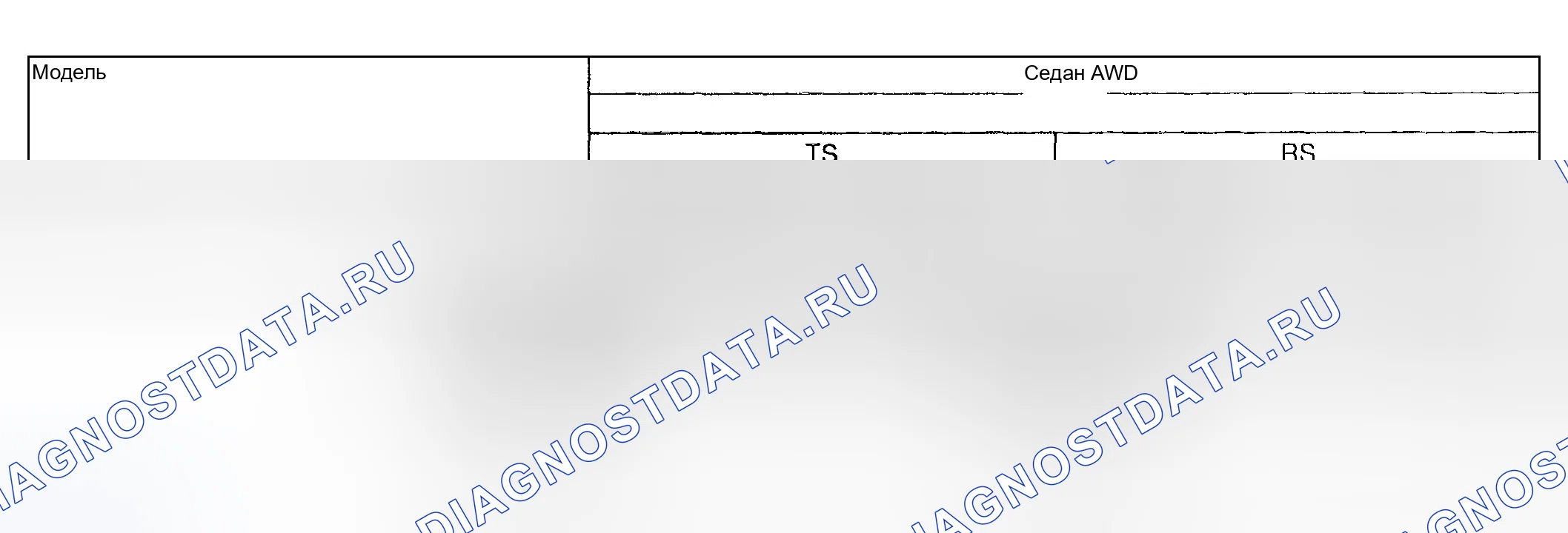 Рис. 22: Таблица характеристик веса (седан). Subaru Impreza GD/GC/GG