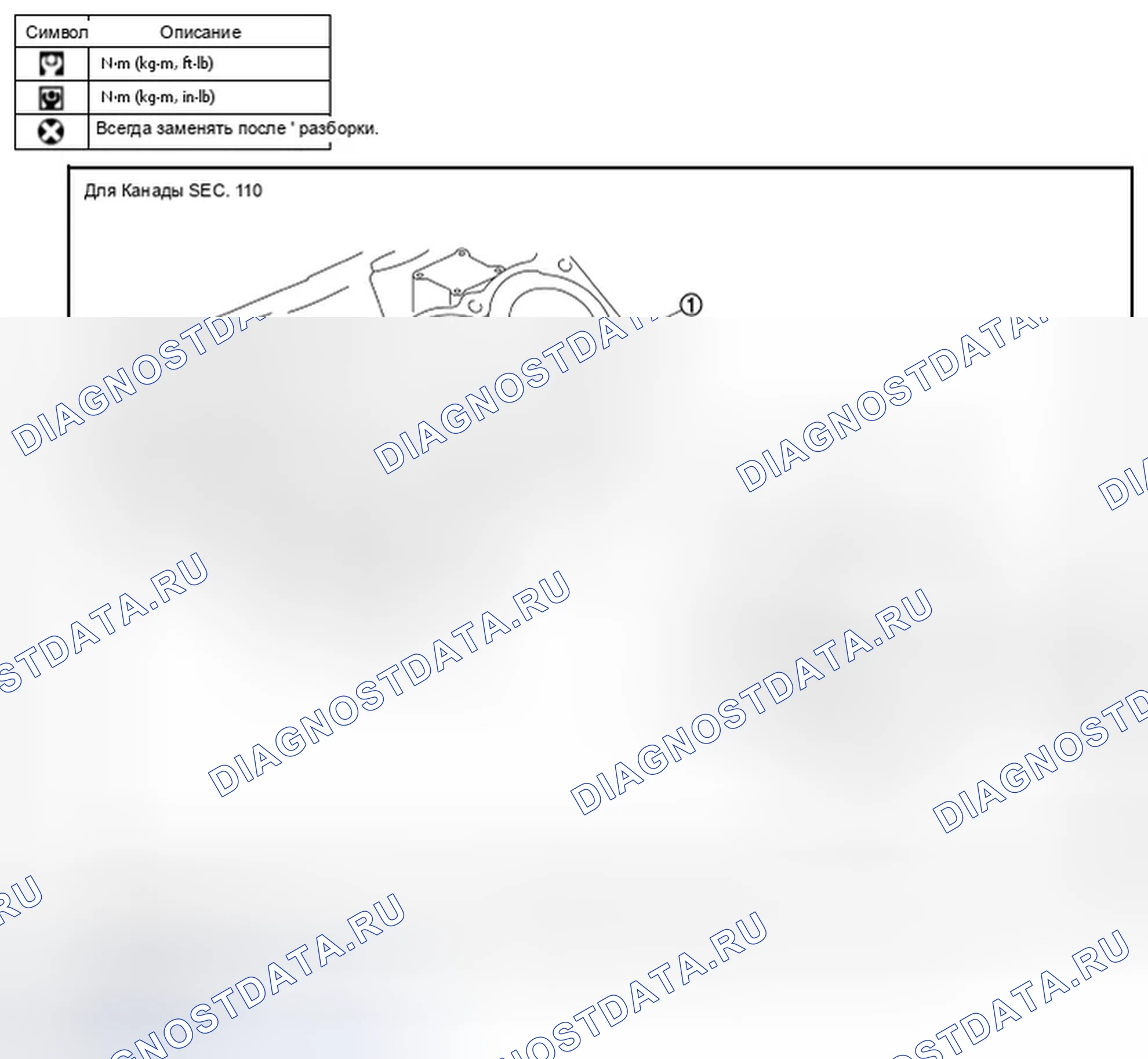 Рис. 127. Infiniti G25 IV рестайлинг