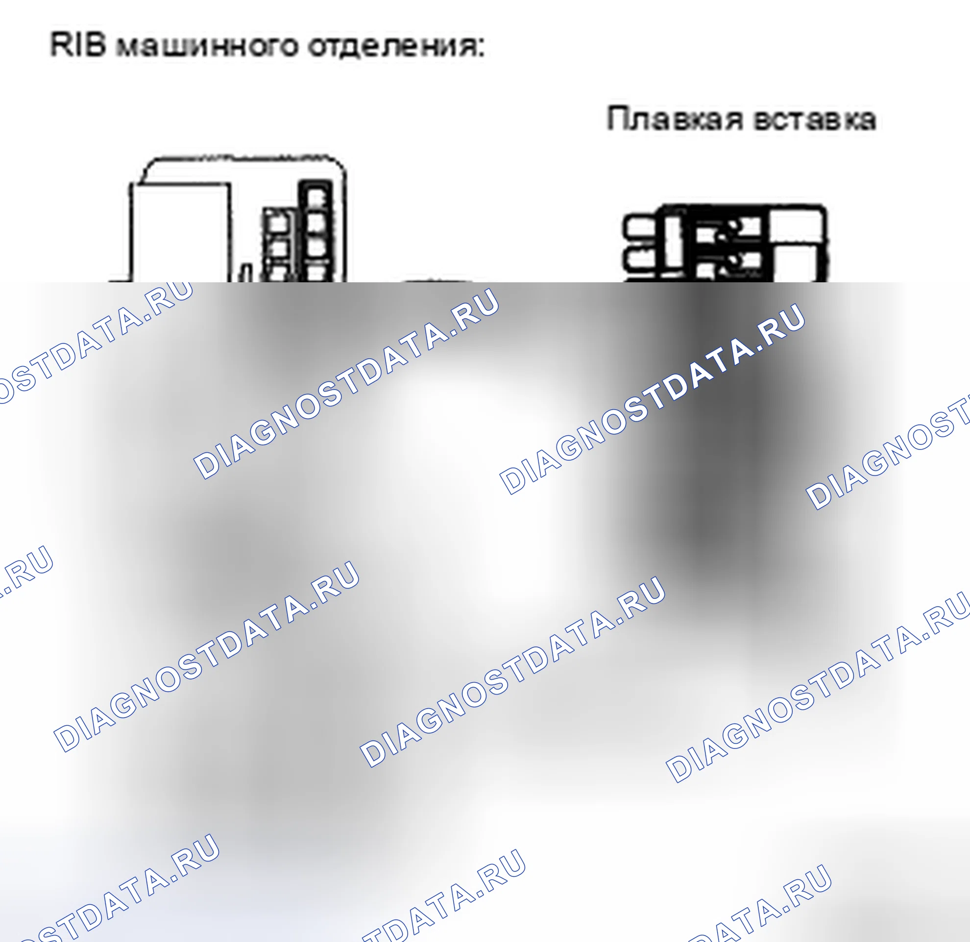 Рис. 50: ПРОЦЕДУРА КОНТРОЛЯ. Haval H5 II