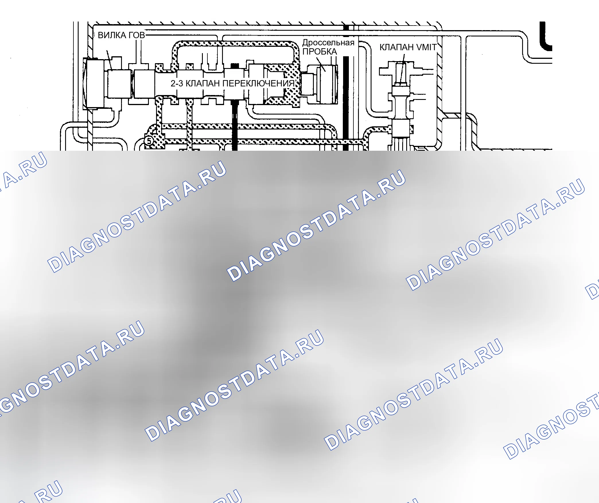 Рис. 383: КЛАПАН ОГРАНИЧЕНИЯ КИКДАУНА. Dodge Cab & Chassis R3500 