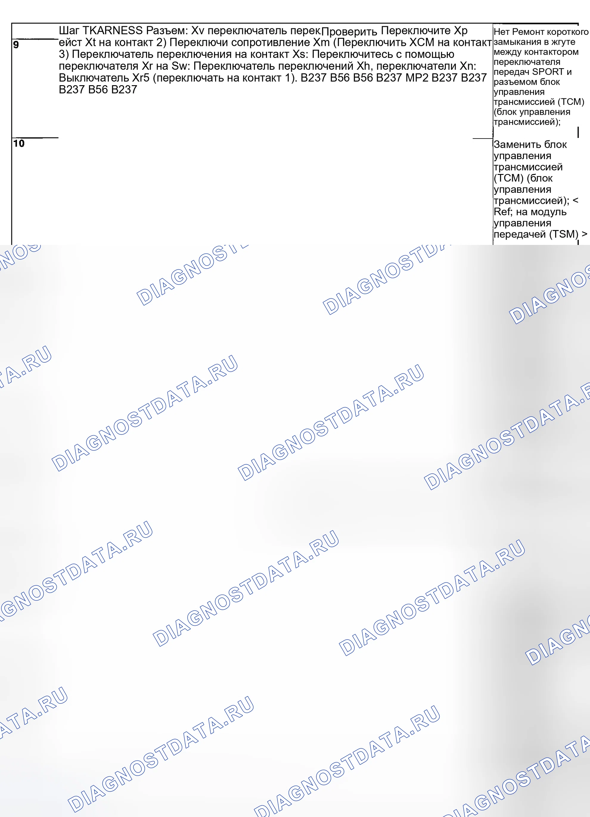 Рис. 687. Subaru Baja I