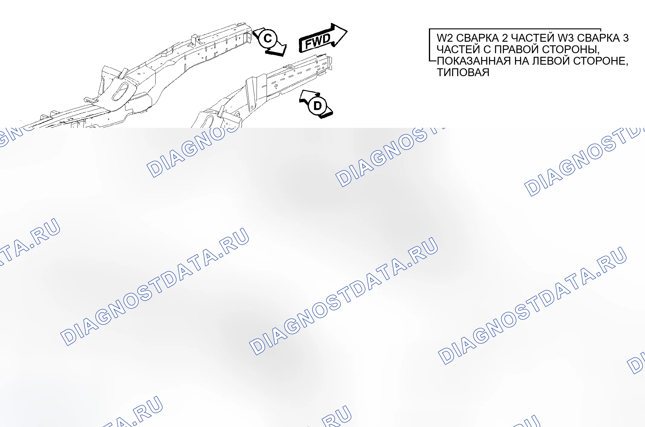 Рис. 131. Jeep Commander I