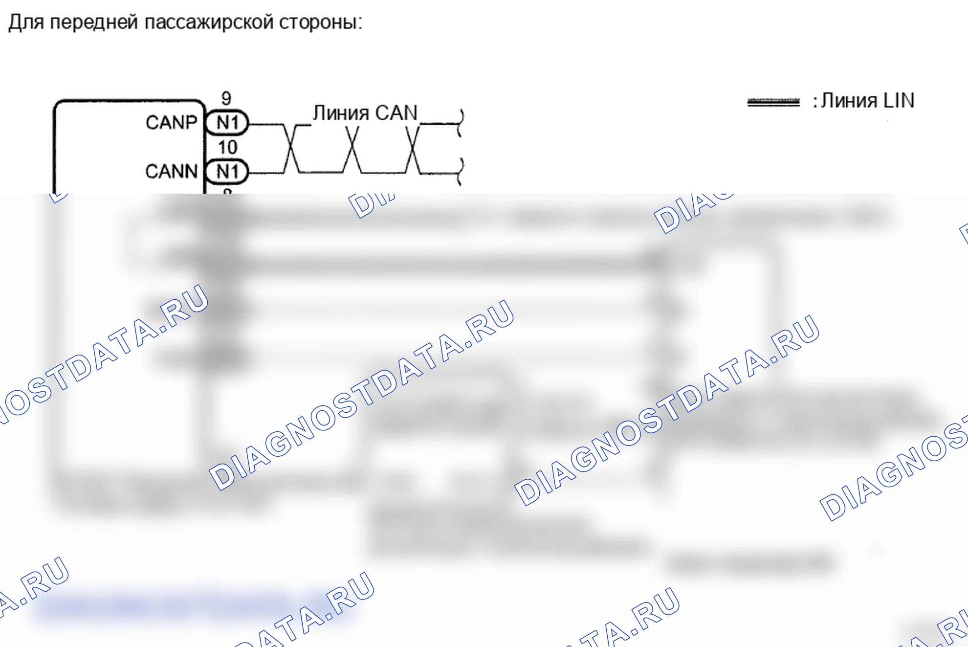 Рис. 2. Lexus LS IV