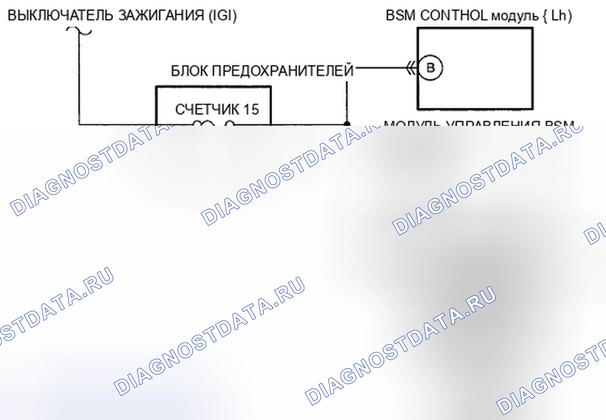 Рис. 10: расшифровка кода ошибки U3003:16 / U3003:17 [МОНИТОРИНГ СЛЕПЫХ ЗОН (BSM)]. Mazda CX-7 I рестайлинг