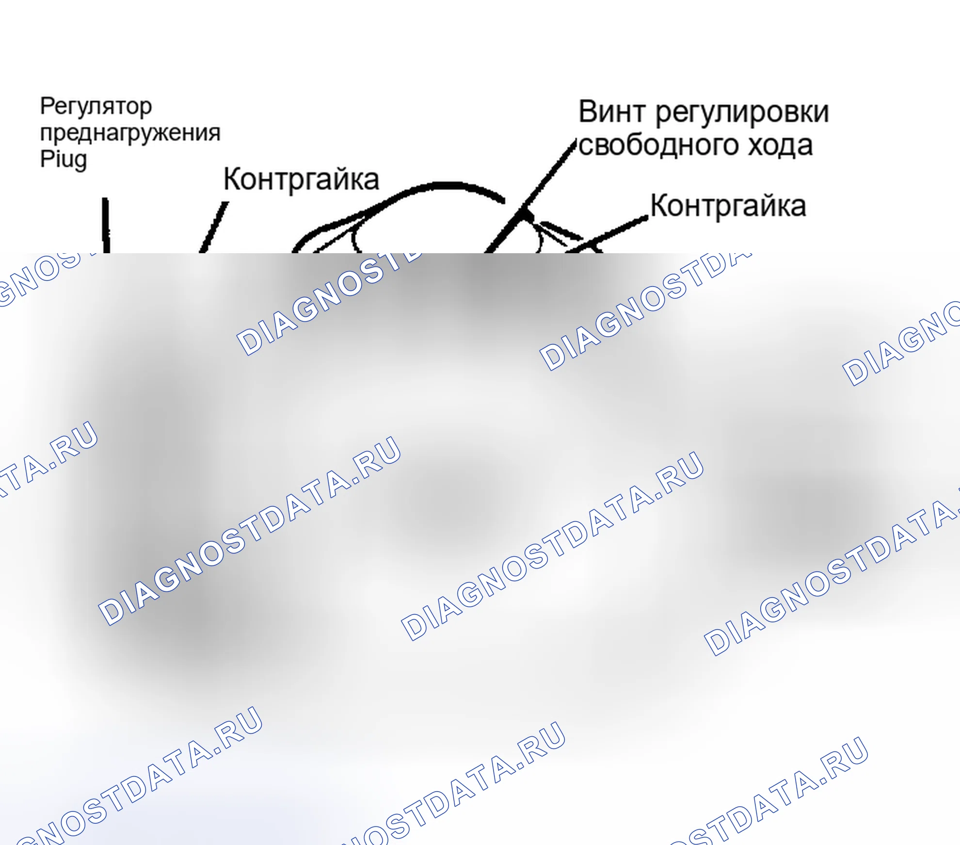 Рис. 2: Места регулировки корпуса рулевого механизма. AMC Eagle I