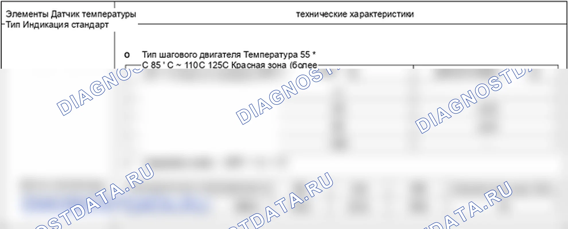 Технические характеристики. Hyundai Accent LC