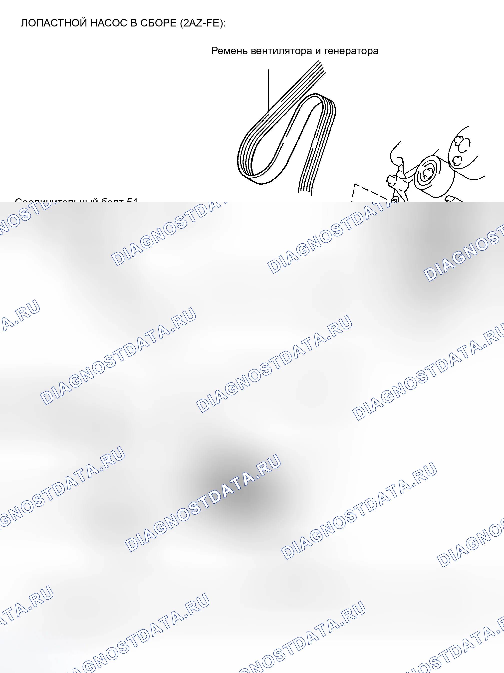 Рис. 11: КОМПОНЕНТЫ. Toyota Highlander I