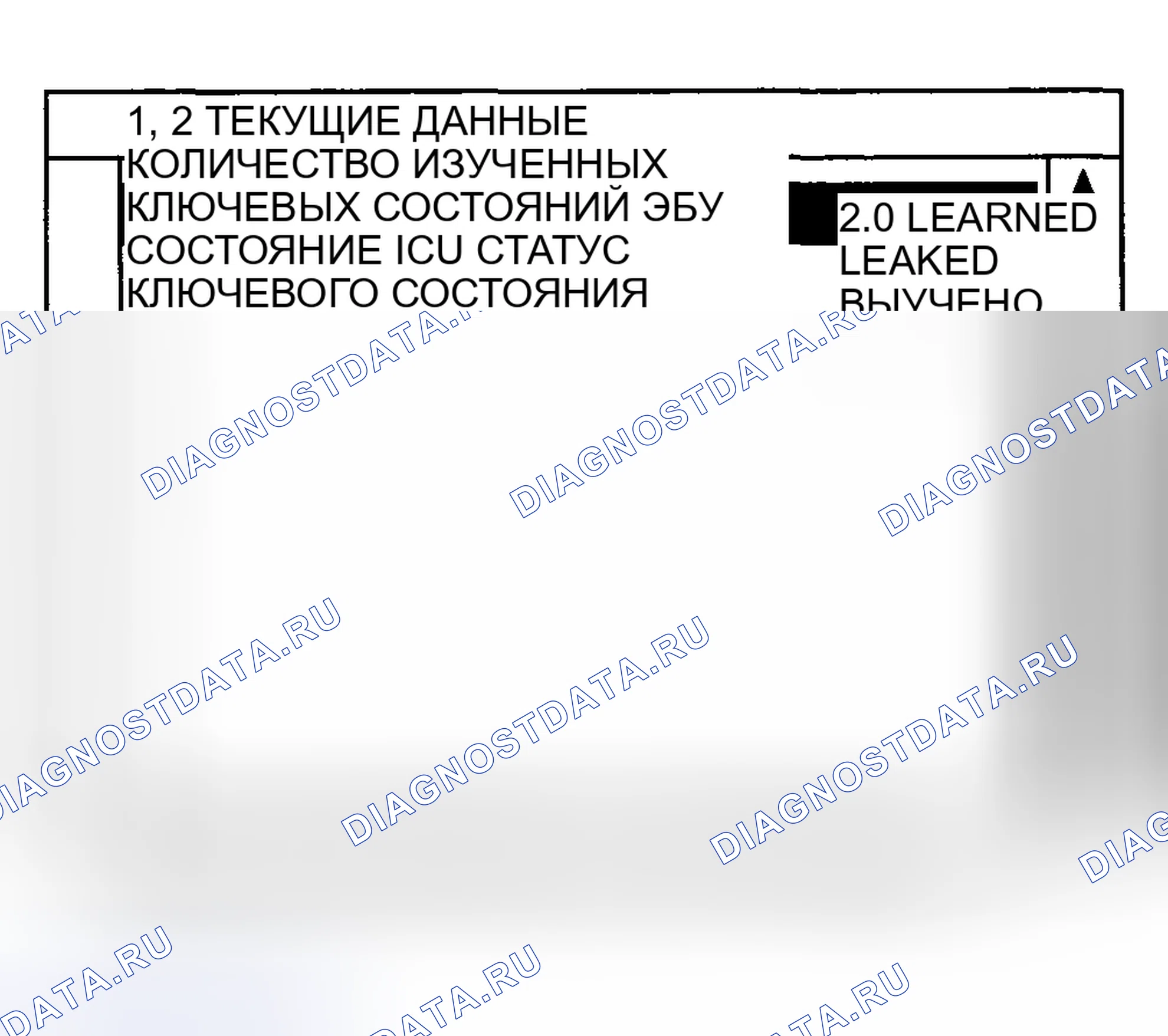 Рис. 69: ФОРМА СИГНАЛА И ДАННЫЕ. Kia Sportage II