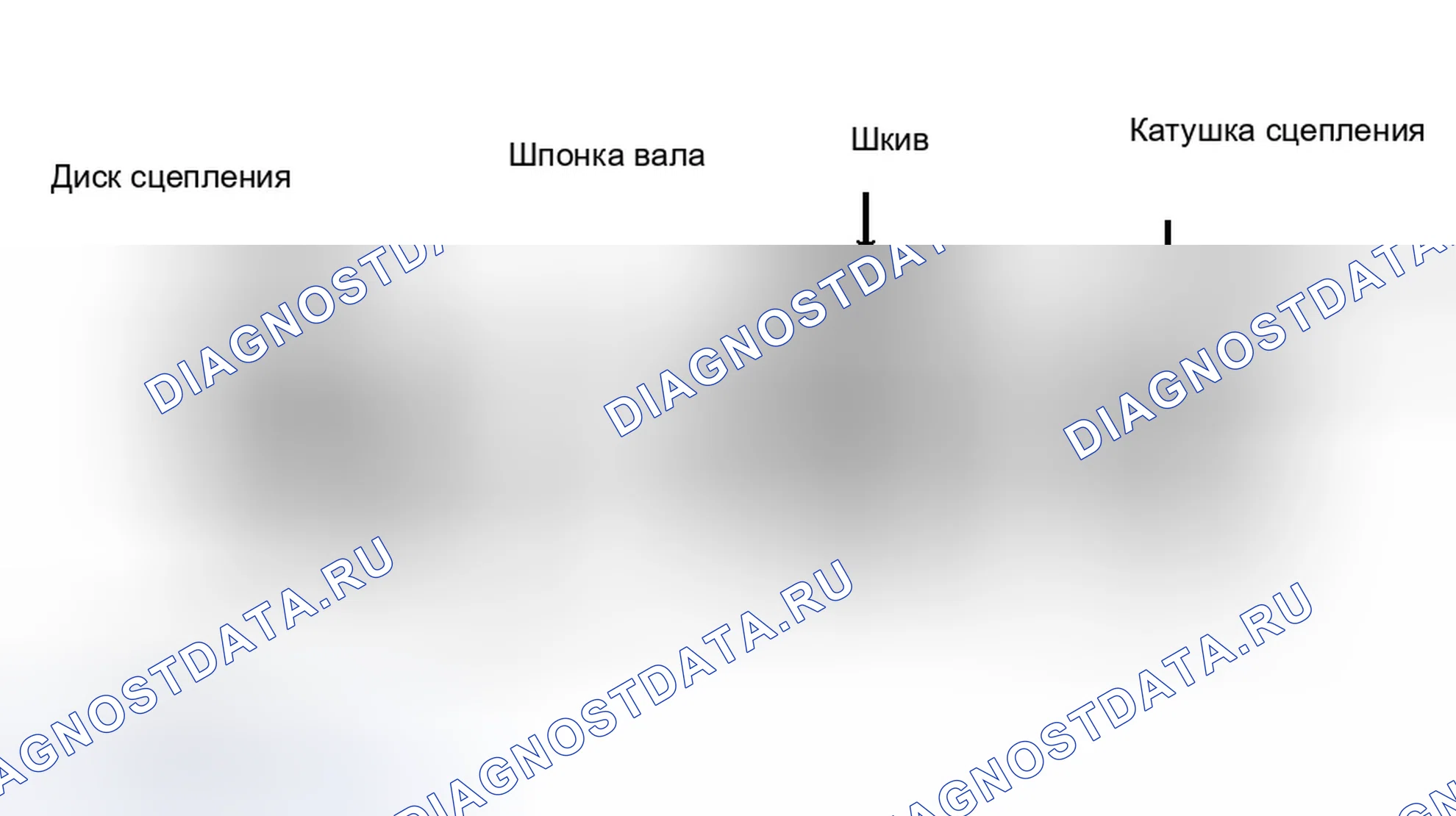 Рис. 5. Dodge Durango I