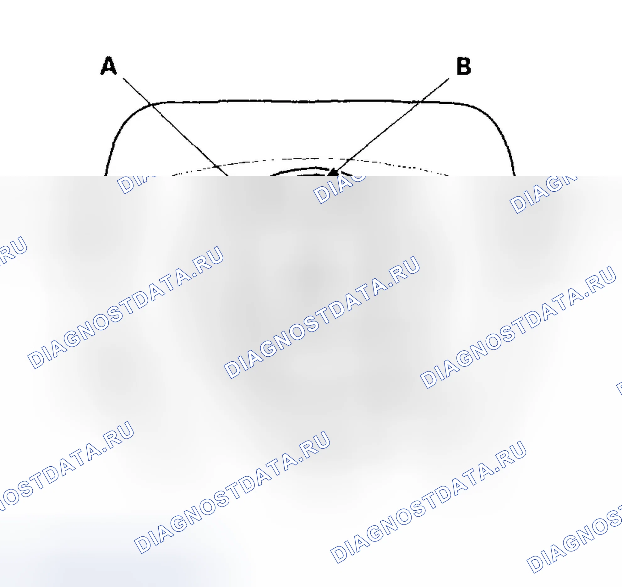Рис. 18: Установка рулевого колеса. Honda Odyssey II