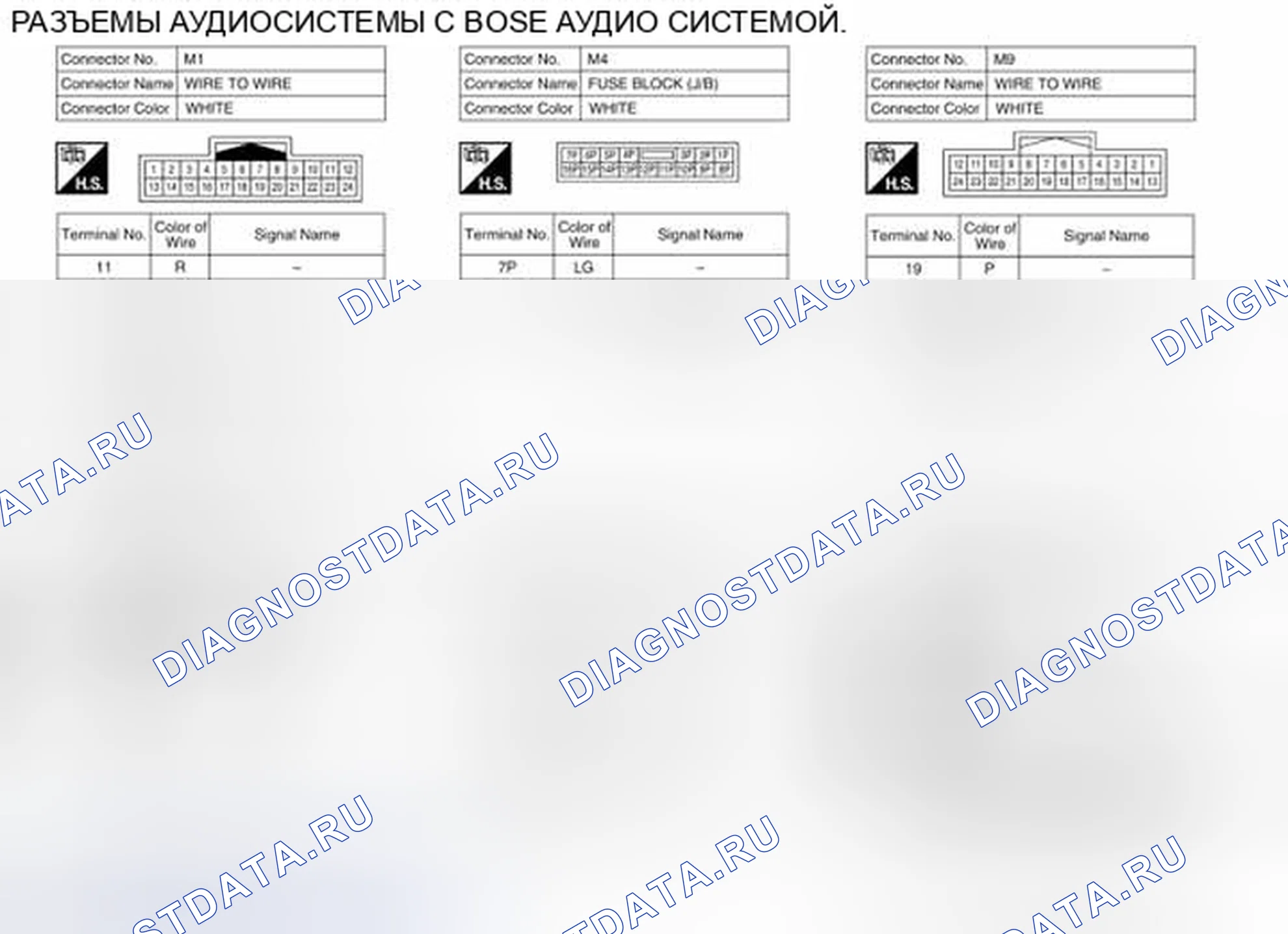 Рис. 376: Вид с торца соединителя. Nissan Pathfinder IV рестайлинг
