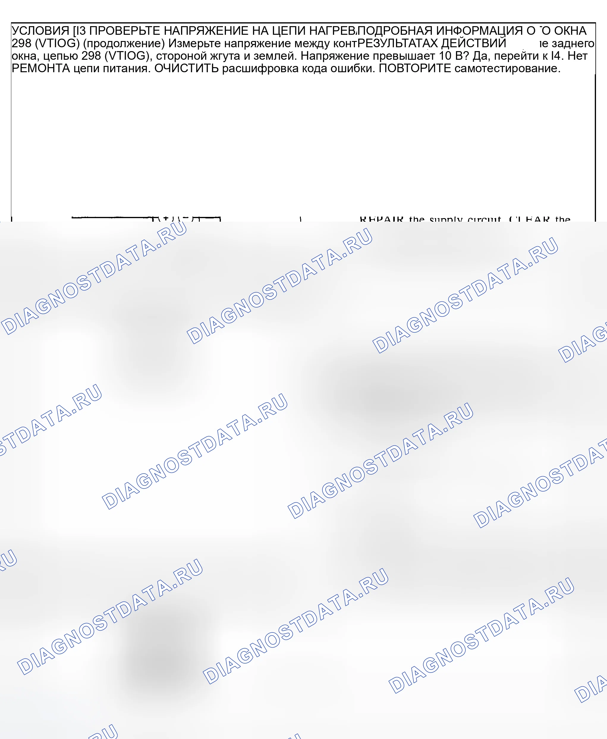 Рис. 58. Ford Explorer Sport Trac I