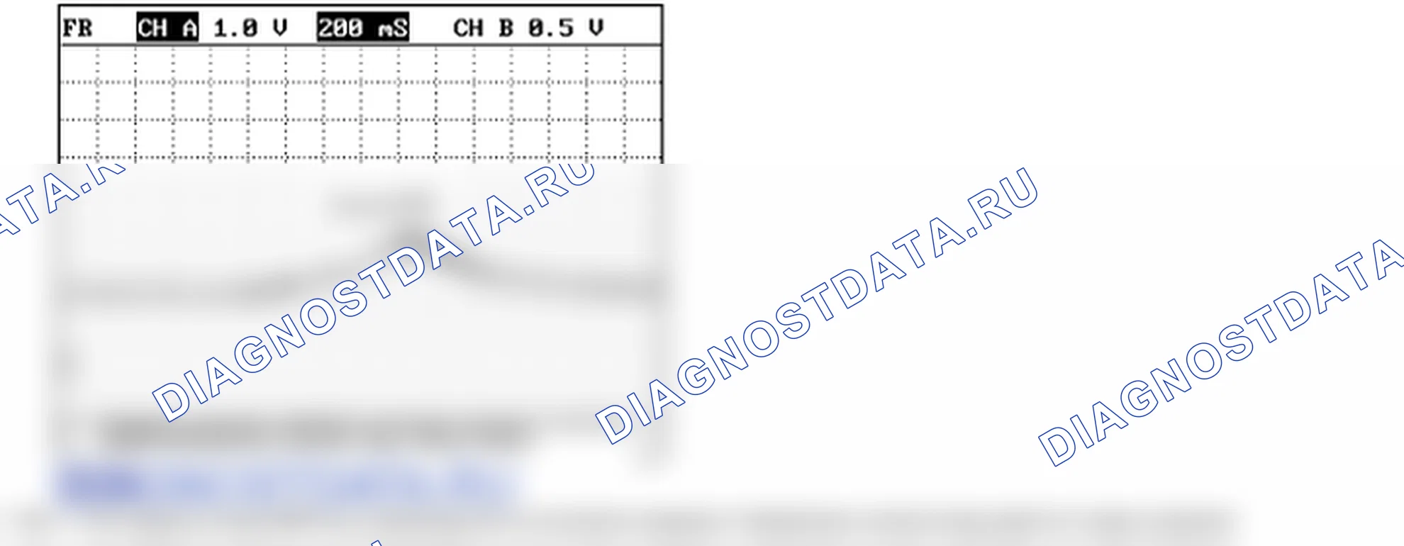 Анализ формы сигнала и данных — P0069. Hyundai Santa Fe CM