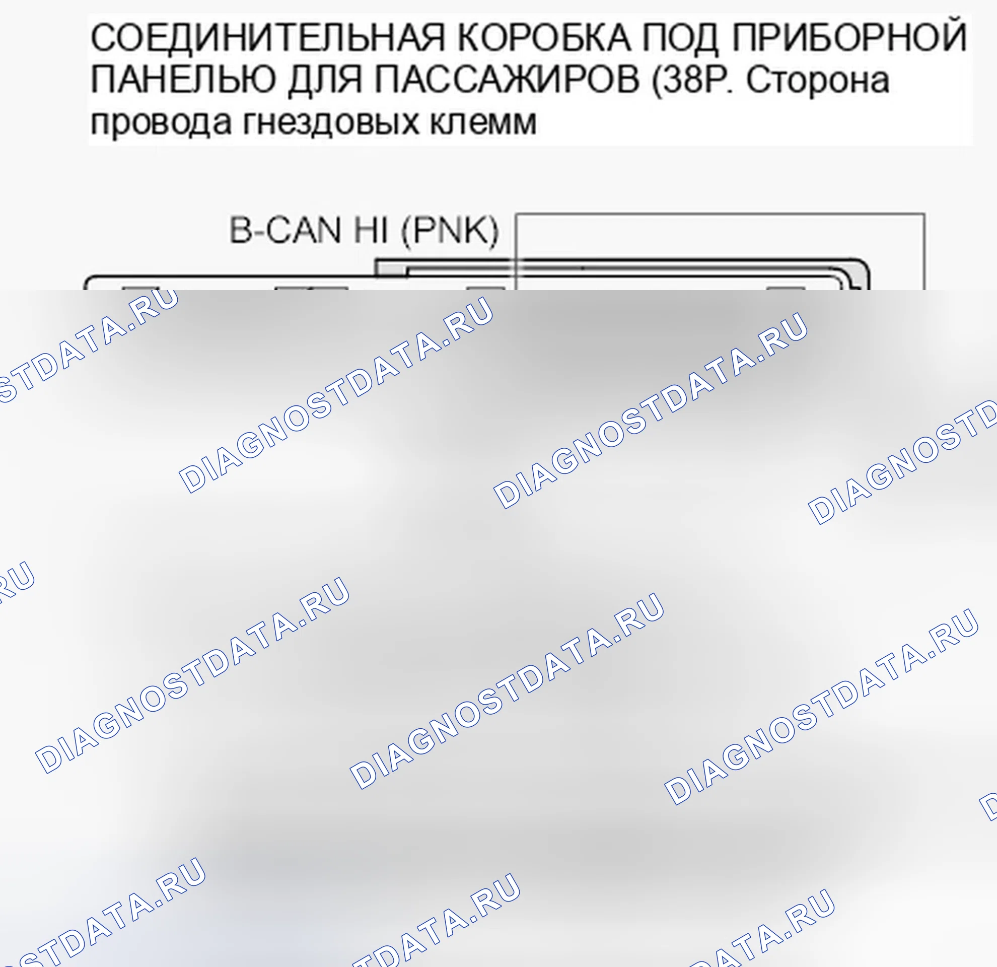 Рис. 28. Honda Accord VIII