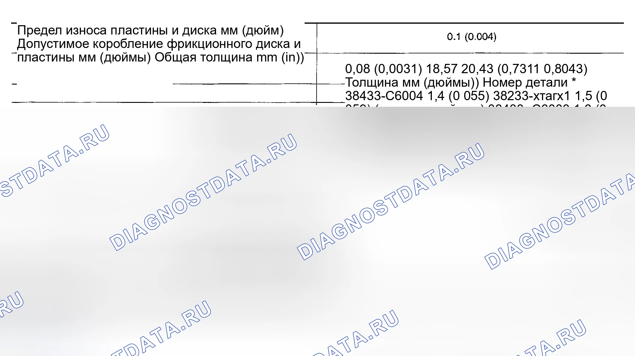 Рис. 203. Honda Odyssey (North America) I