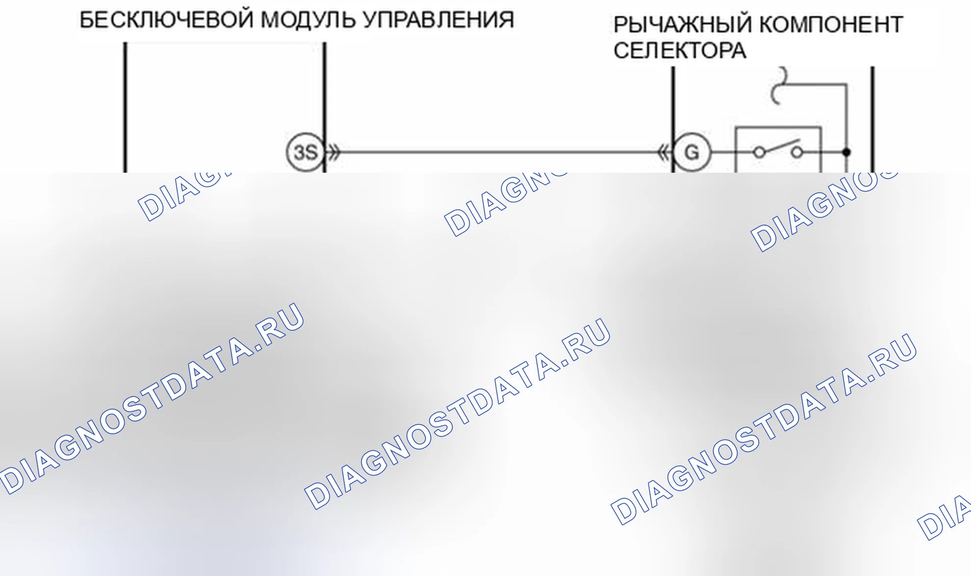 Рис. 204: расшифровка кода ошибки P081C:62 [сигнал несовпадения между CAN и переключателем диапазона P]. Mazda 3 BL рестайлинг