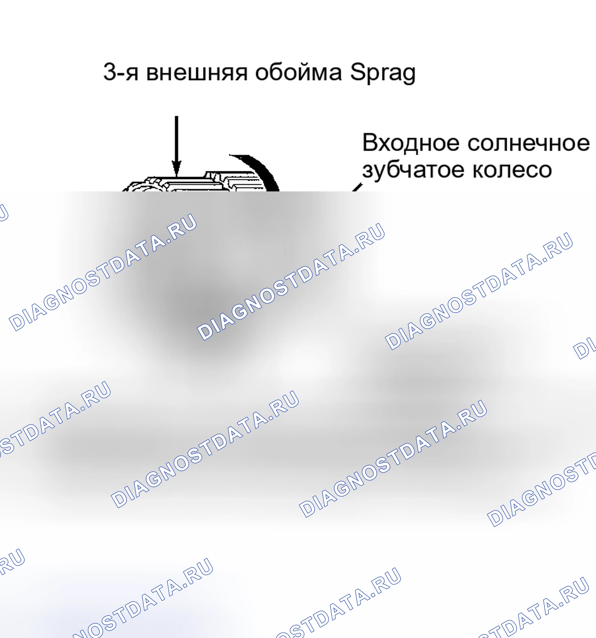 Рис. 209. Hyundai Terracan I рестайлинг