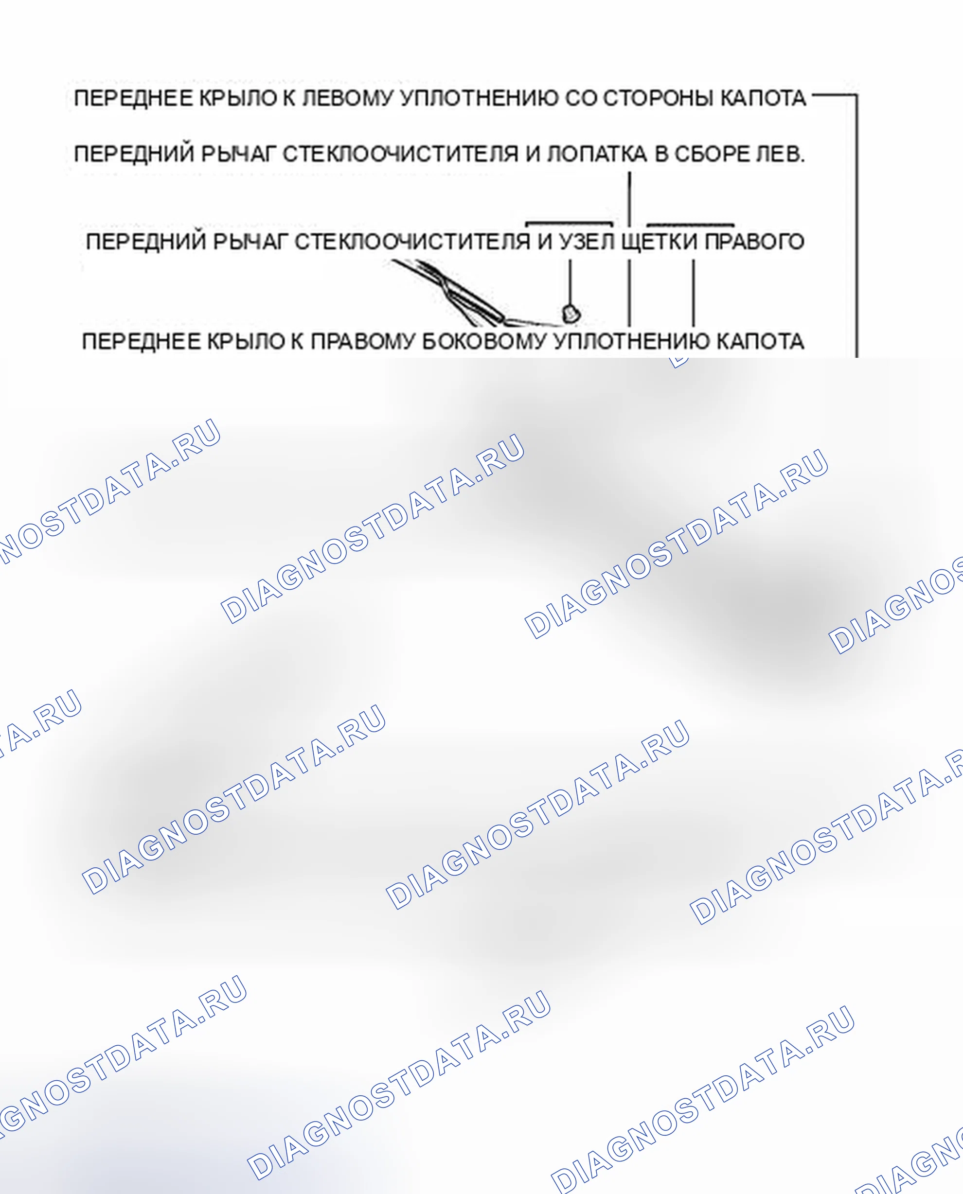 Рис. 99: ИЛЛЮСТРАЦИЯ. Haval H6S I