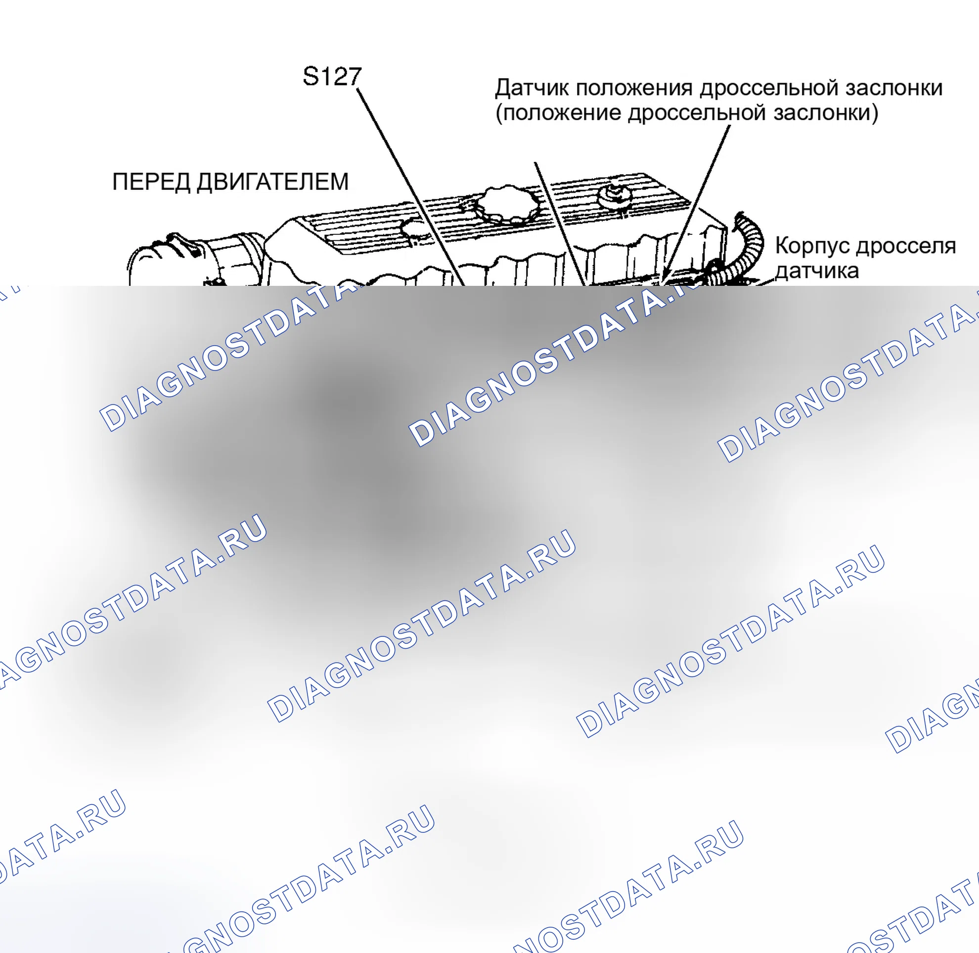 Рис. 3: Левая сторона двигателя (4.0L). Jeep Grand Cherokee ZJ рестайлинг