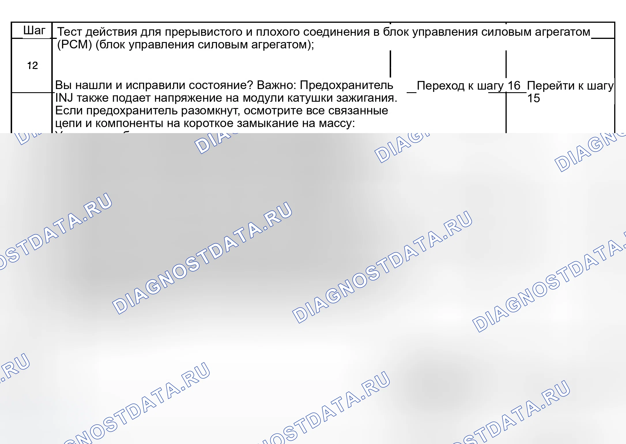 Рис. 273. GMC Savana H2500 