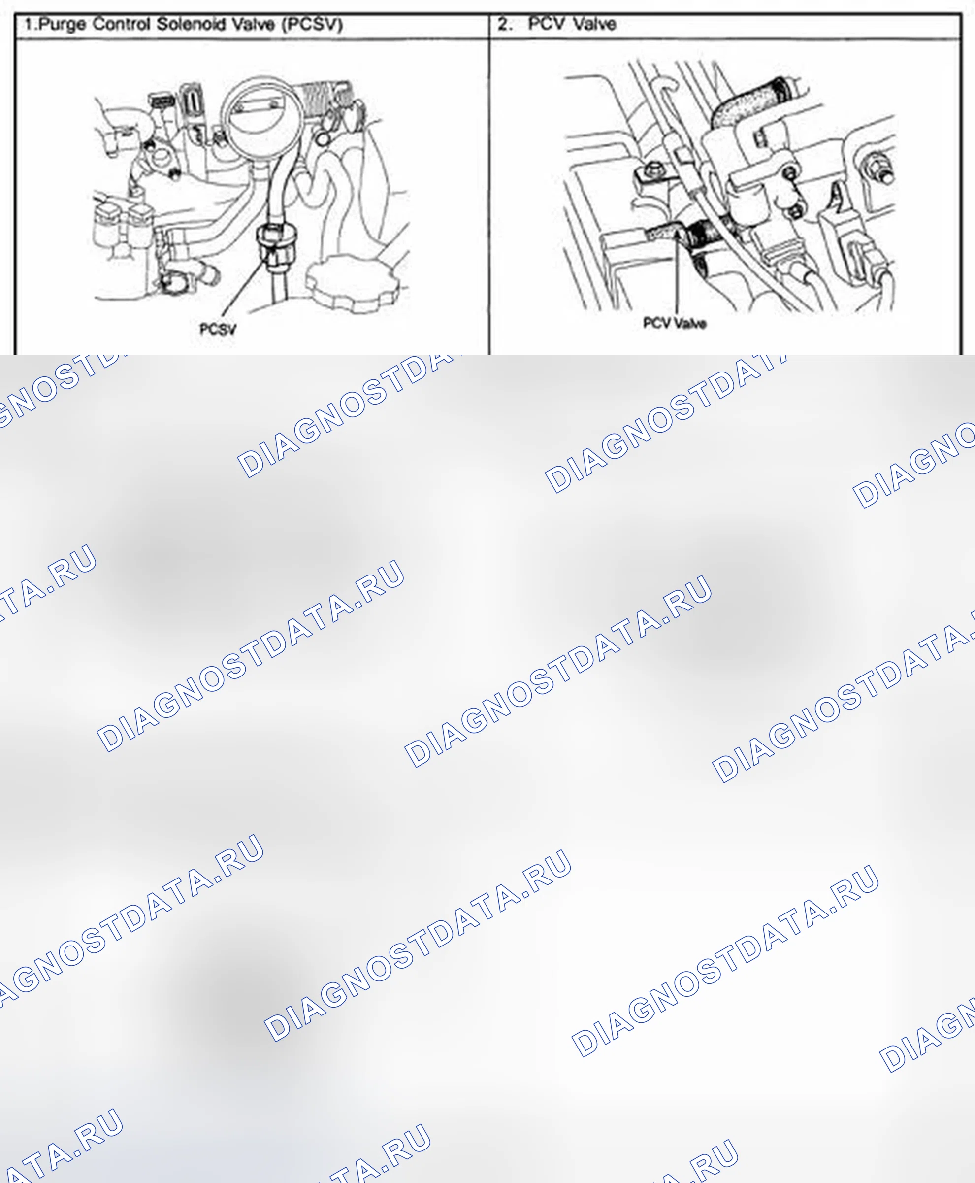Рис. 11: 2.0 Двойной верхний распредвал (Двойной верхний распредвал (DOHC)). Hyundai Tucson I