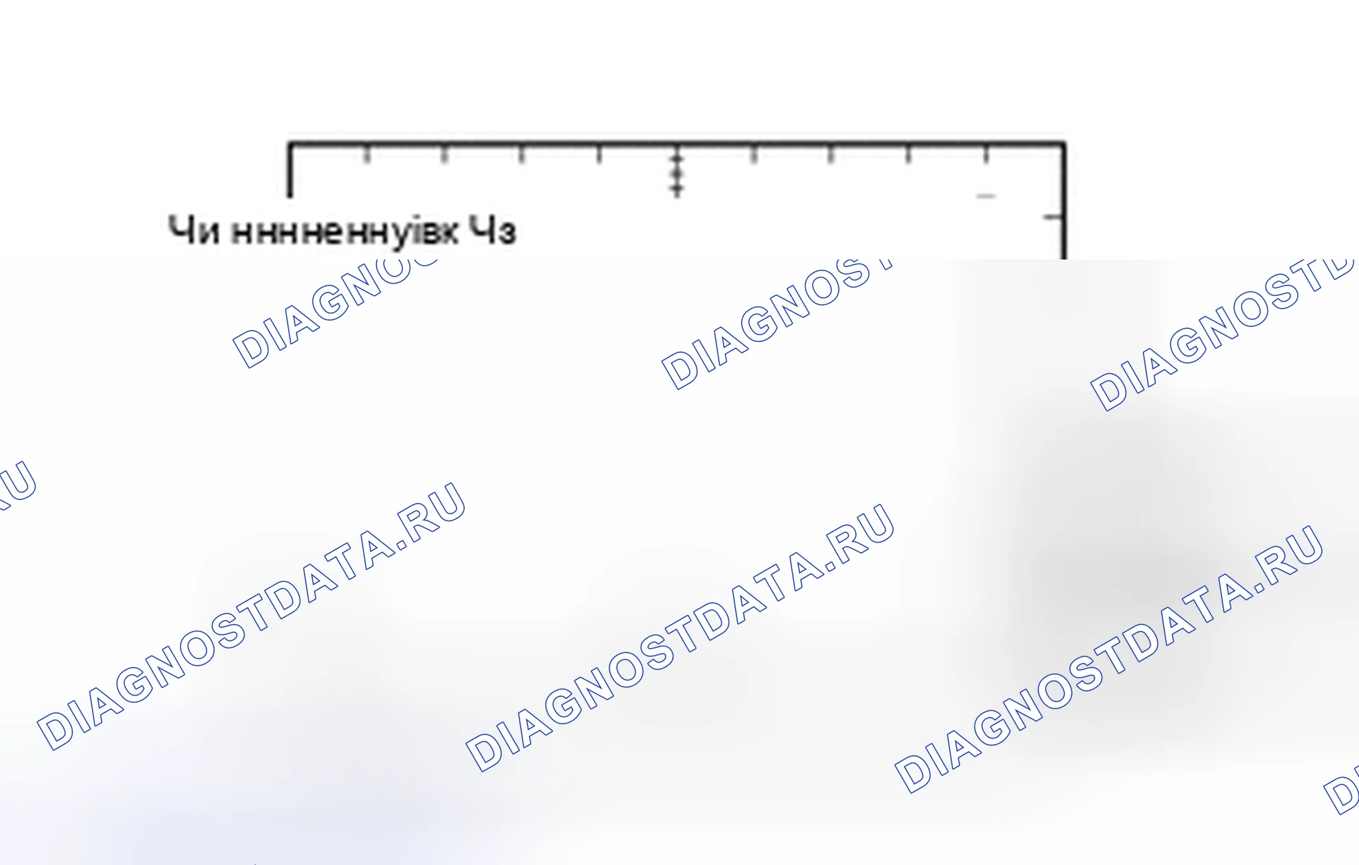 Рис. 135. Toyota Highlander III