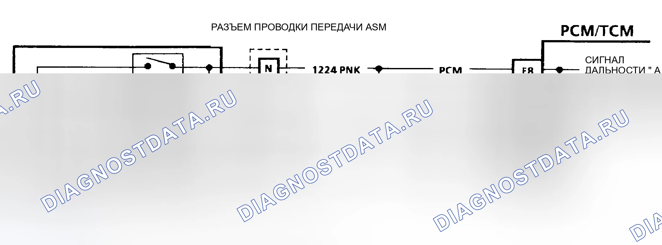Рис. 98. GMC Cab & Chassis C2500 