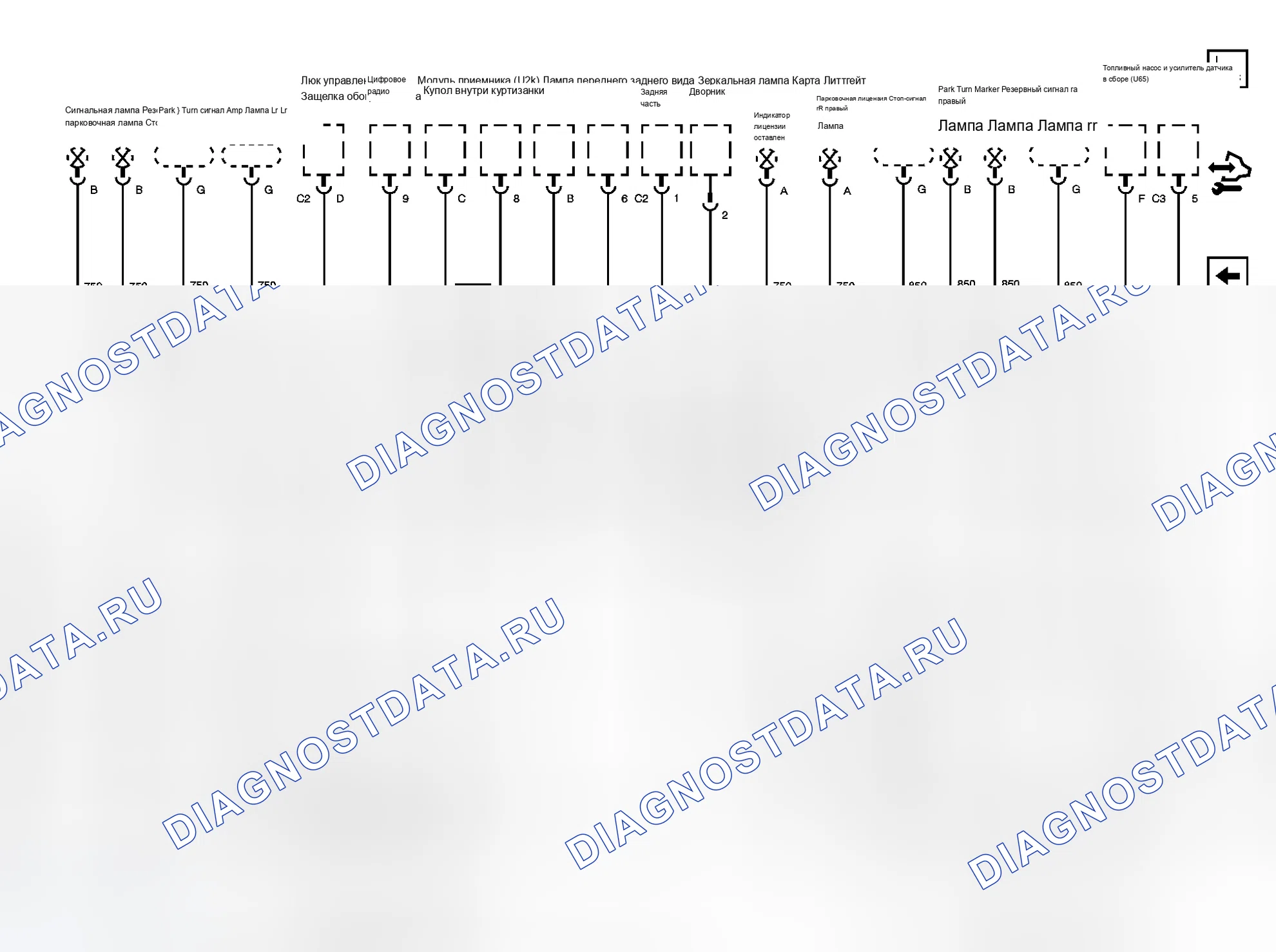 Рис. 15. Chevrolet Equinox I