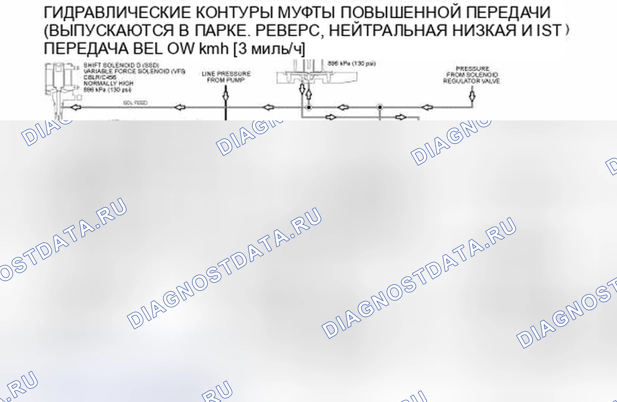 Рис. 154. Hyundai Lafesta I рестайлинг