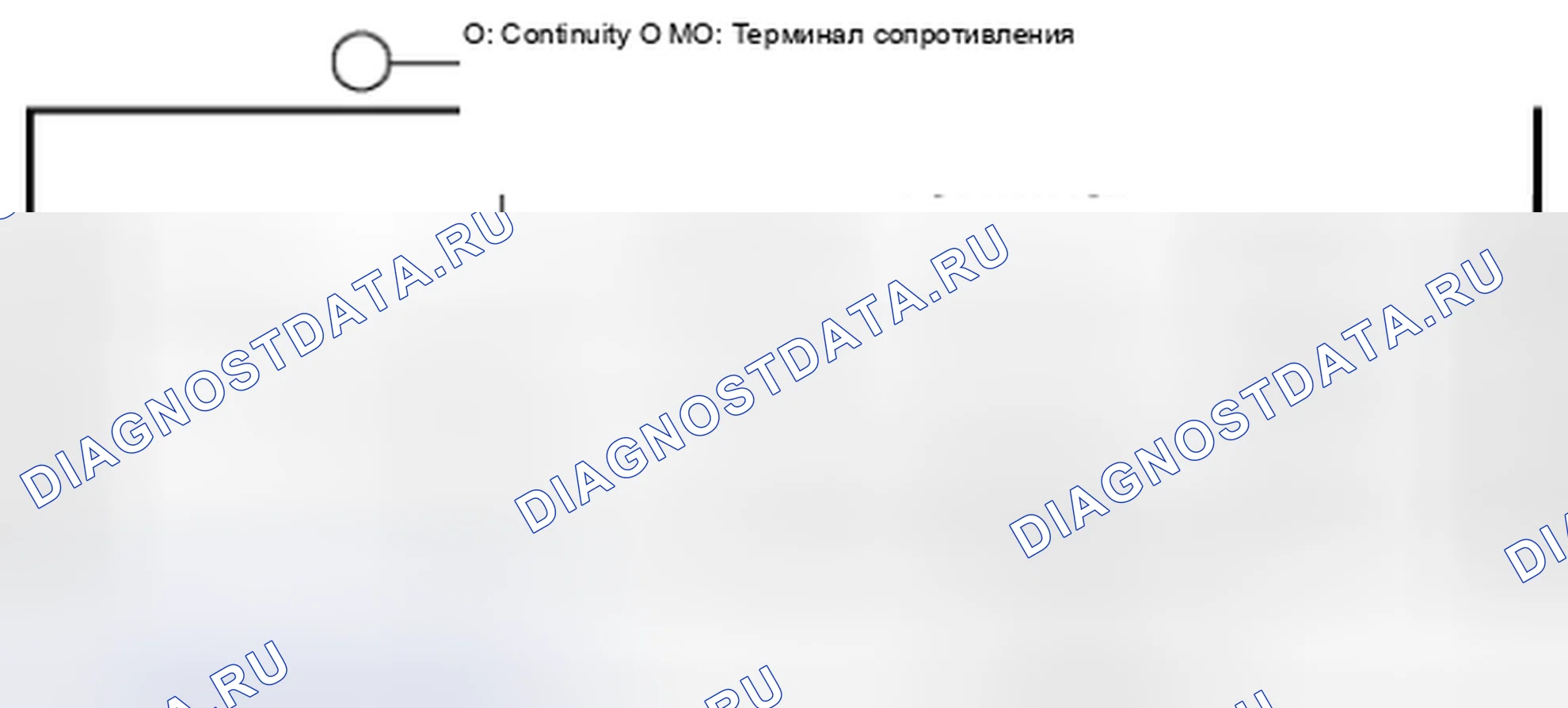 Рис. 23. Honda Civic IX рестайлинг
