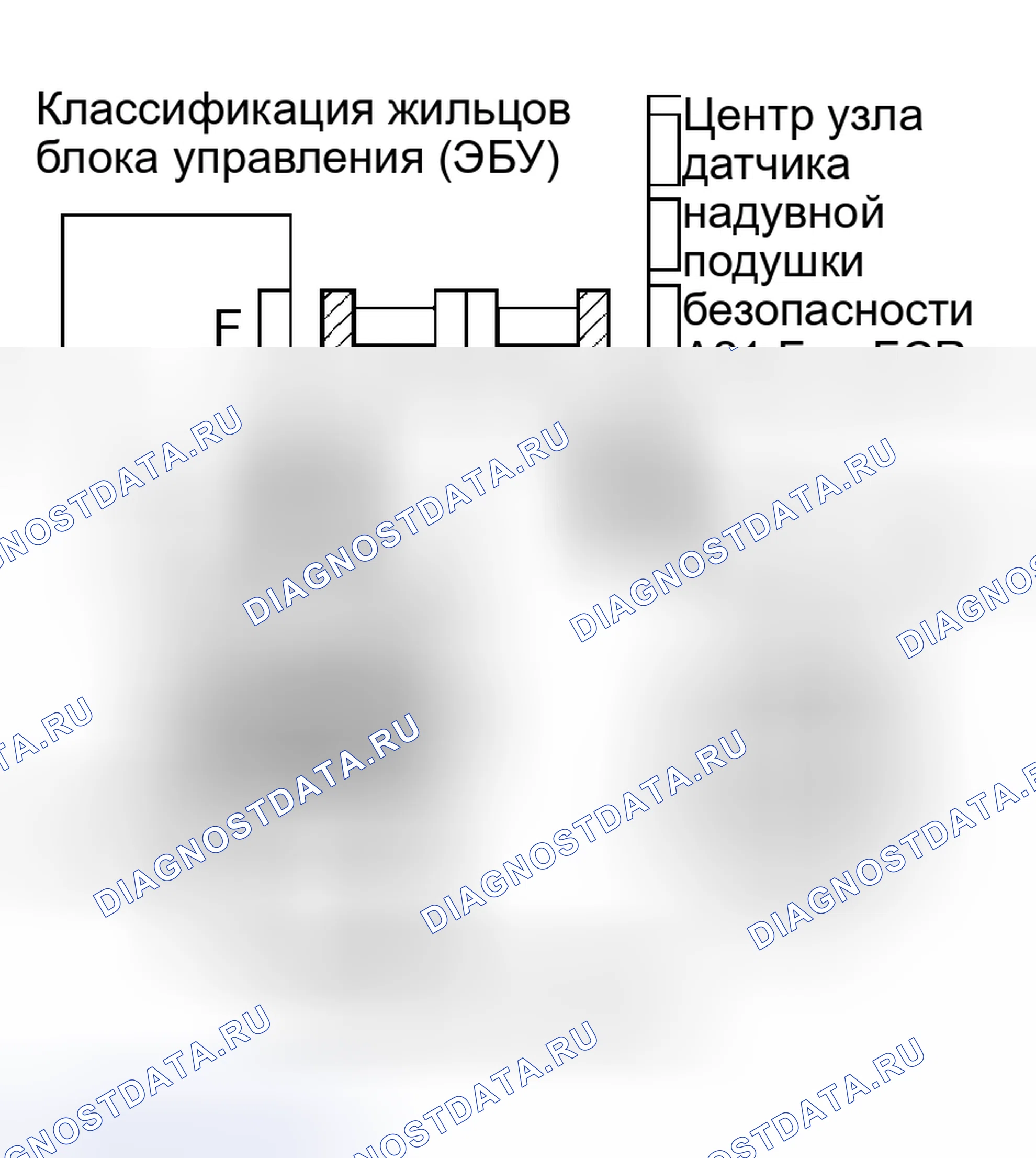 Рис. 126. Lexus RX II