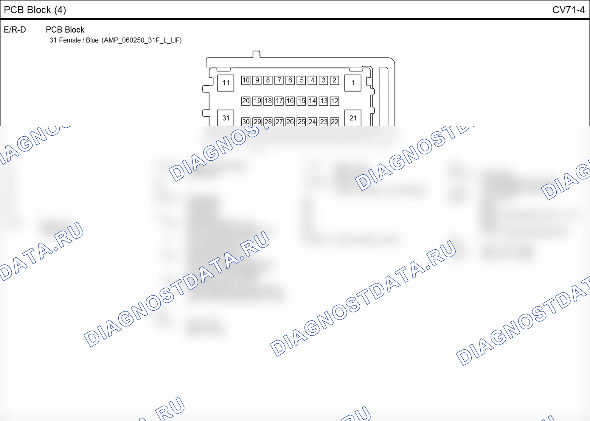 Распиновка разъёма CV71-4 — pcb block. Hyundai i20 GB