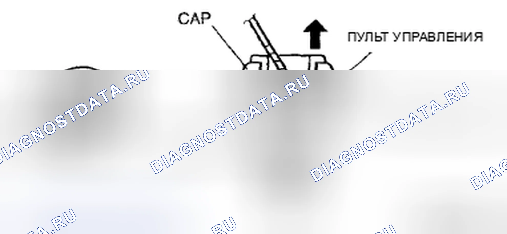 Рис. 50. Mazda MX-5 NC рестайлинг