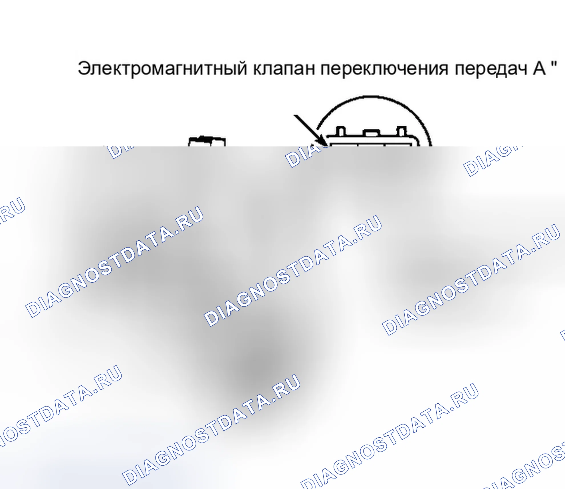 Рис. 74. Honda Accord V
