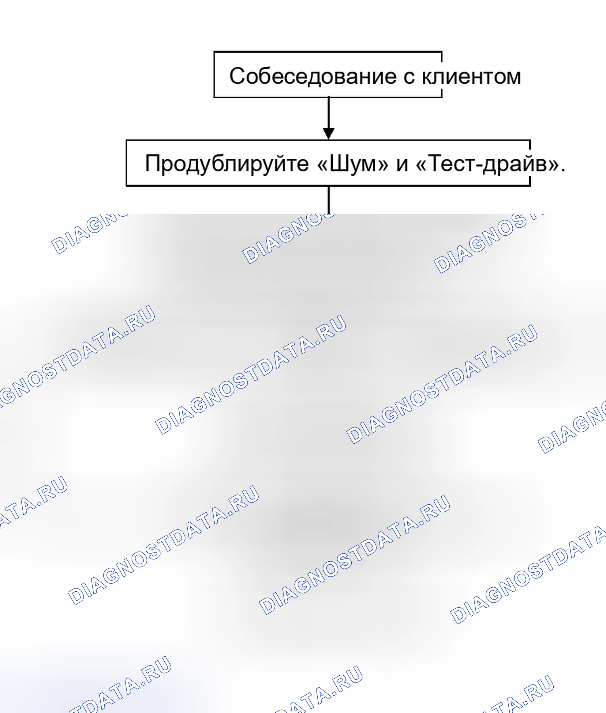 Рис. 345: Рабочий процесс. Nissan Murano Z50