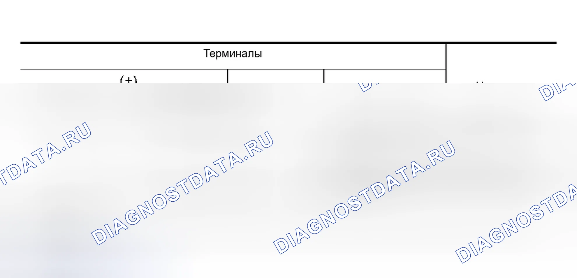 Рис. 22. Nissan 350Z I