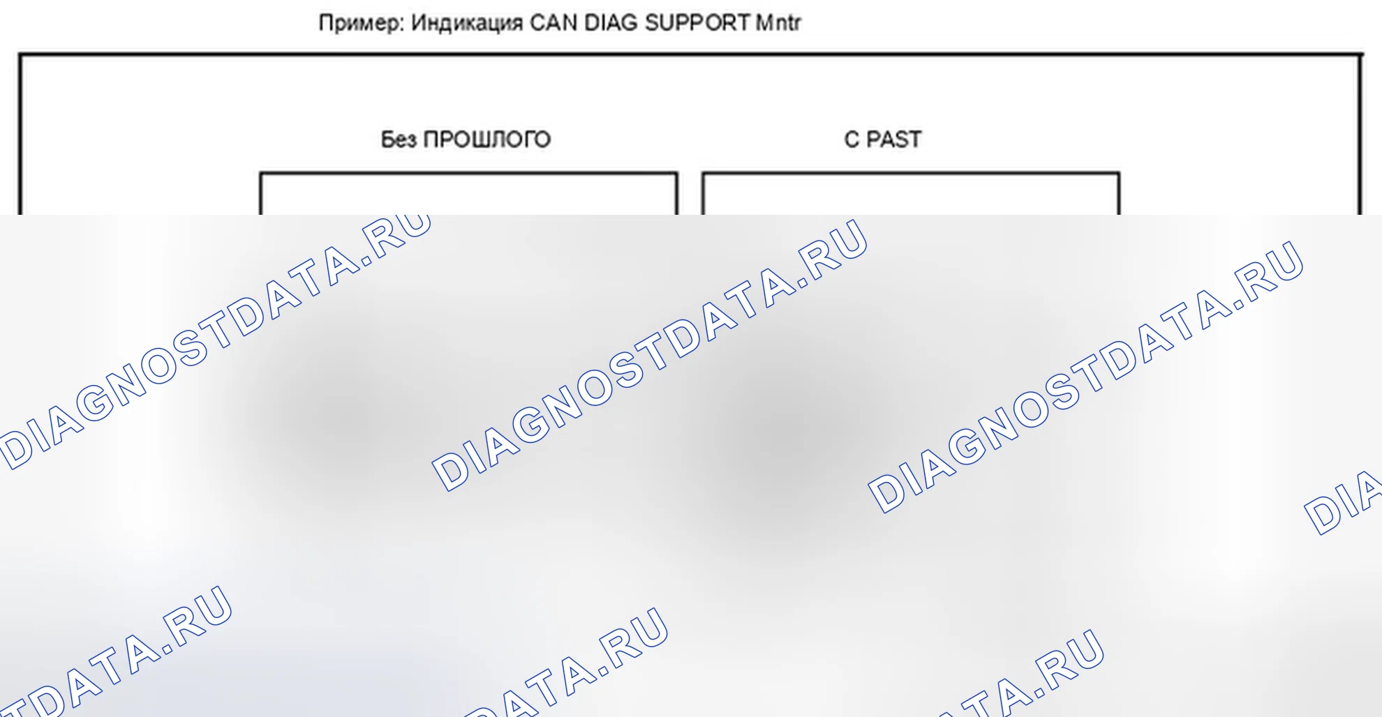 Рис. 7: ПОЗИЦИЯ МОНИТОРА (CONSULT). Infiniti FX50 II рестайлинг
