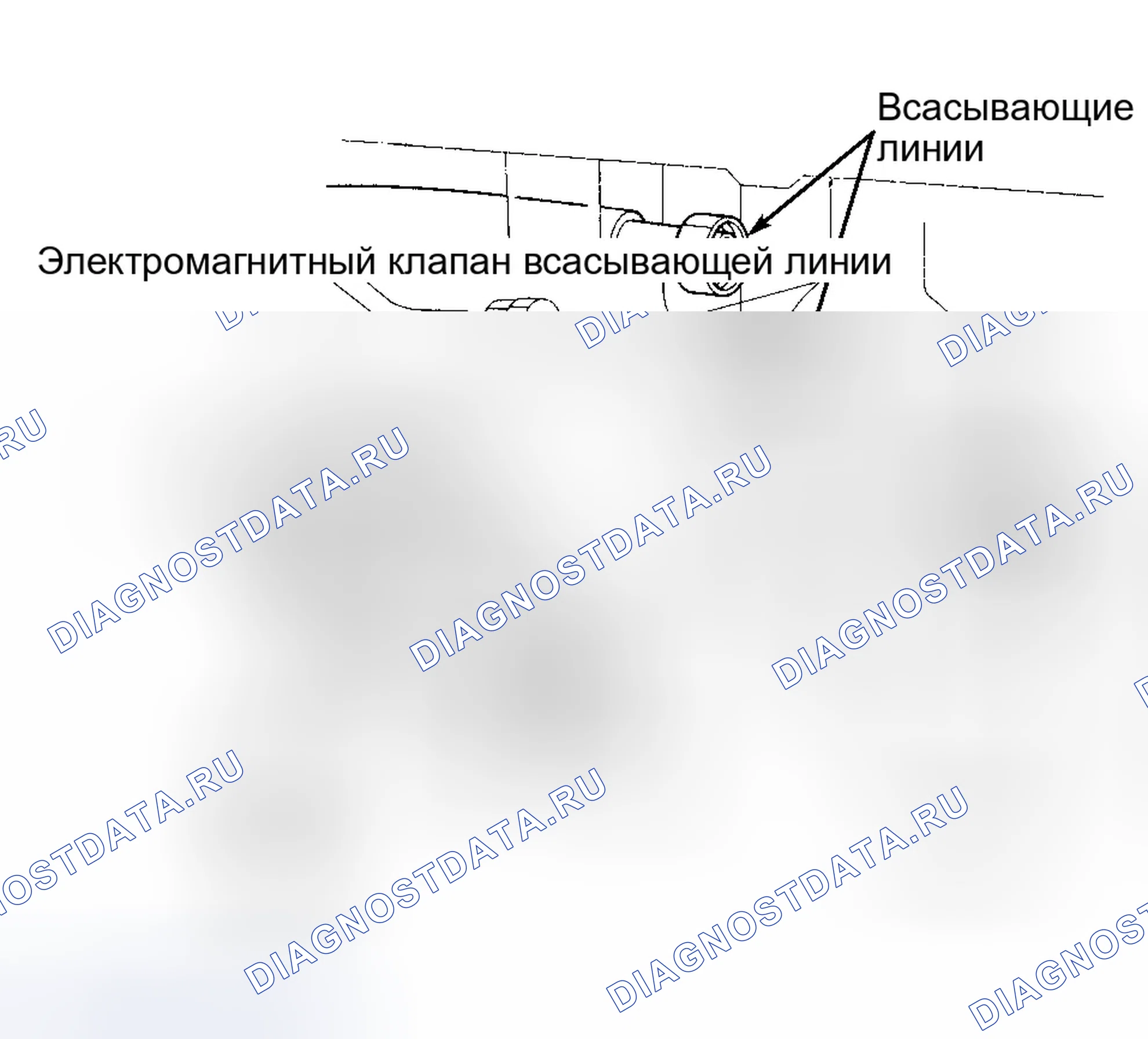 Рис. 6: Демонтаж и монтаж. Honda Odyssey I